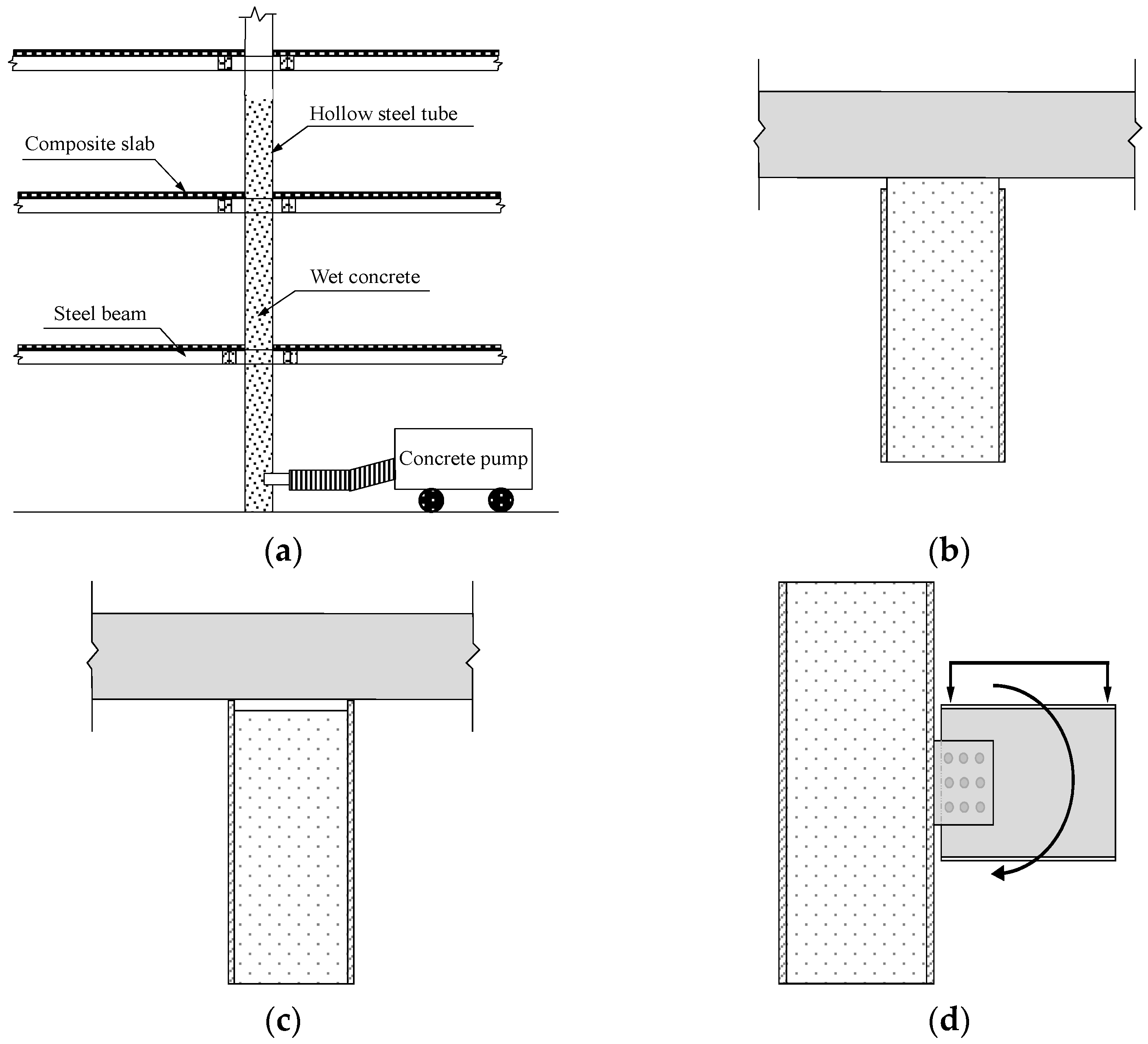 Applsci 15 02273 g001