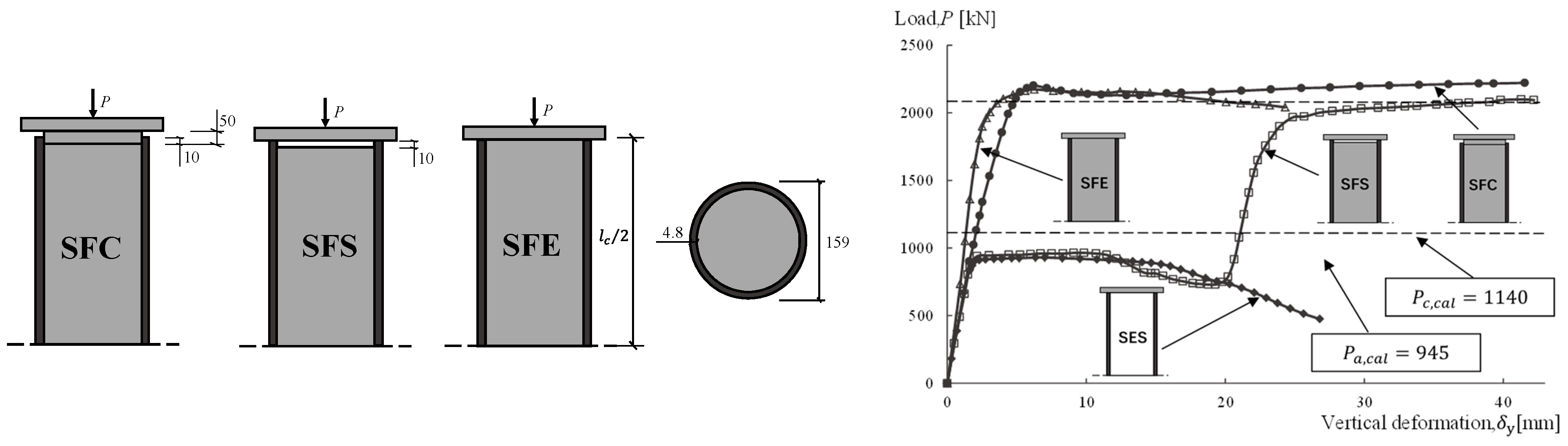Applsci 15 02273 g002
