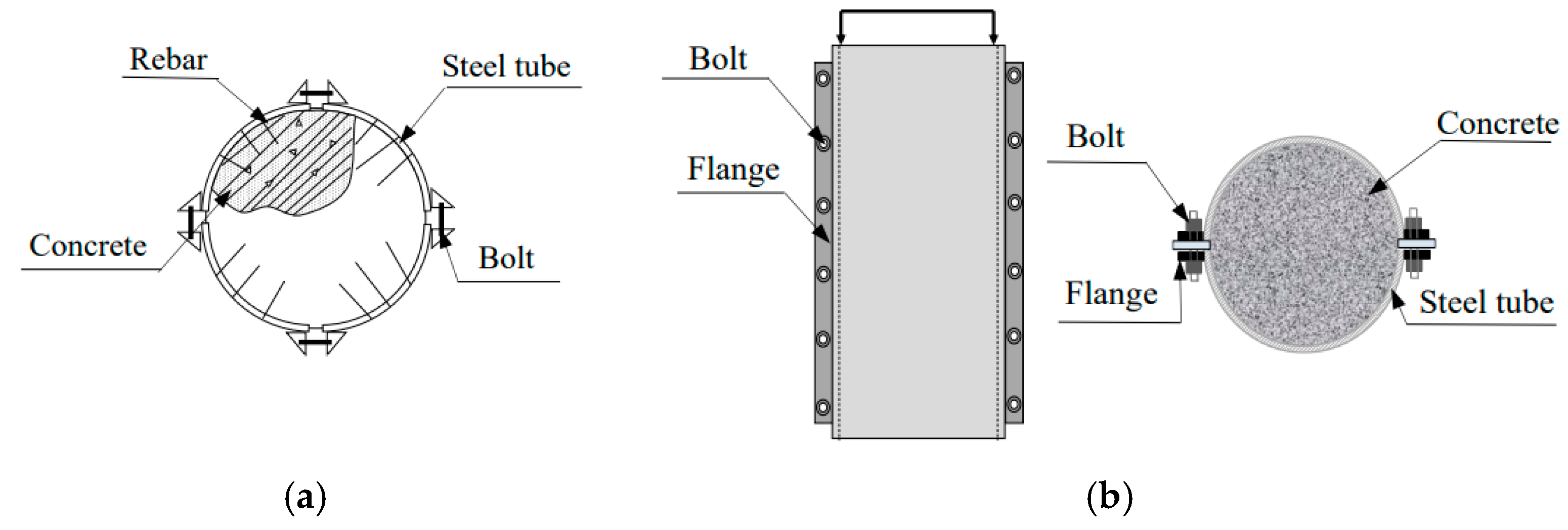 Applsci 15 02273 g003
