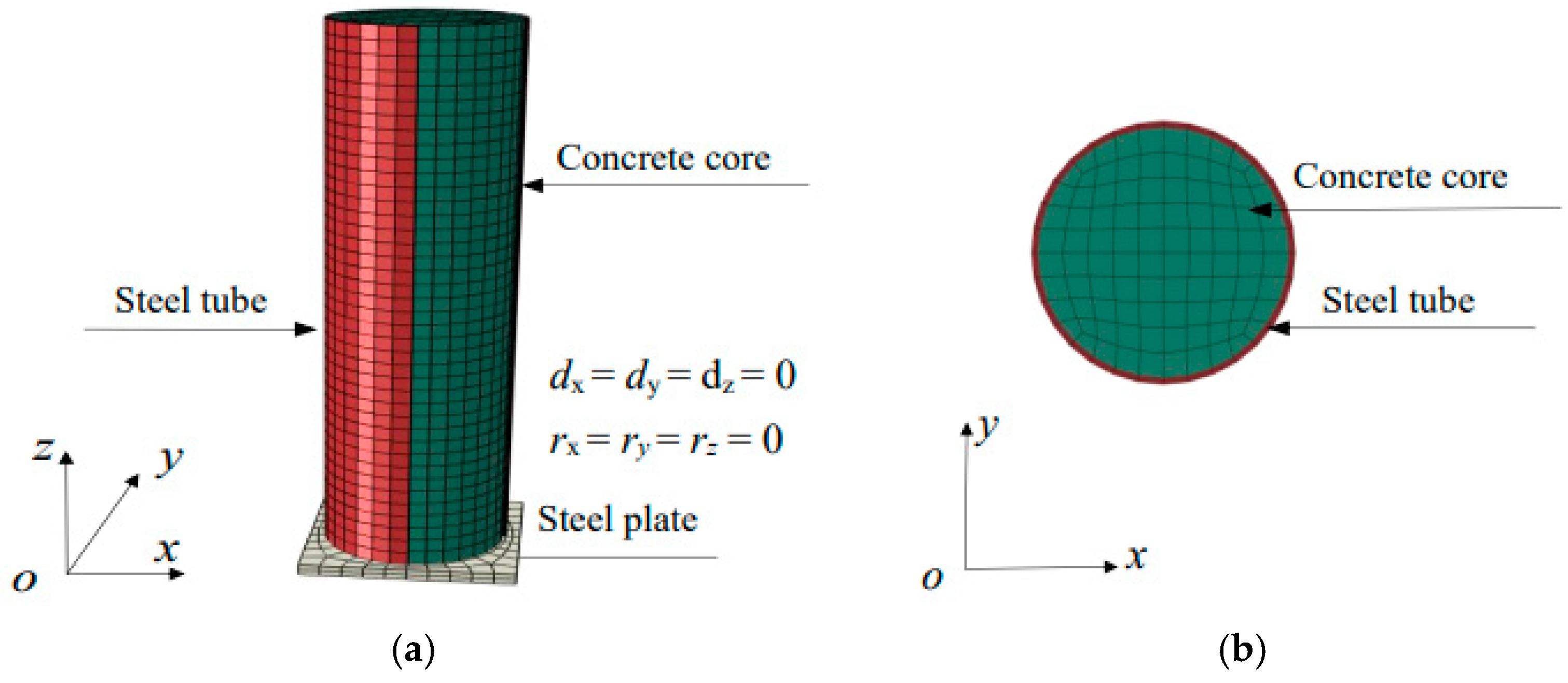 Applsci 15 02273 g004