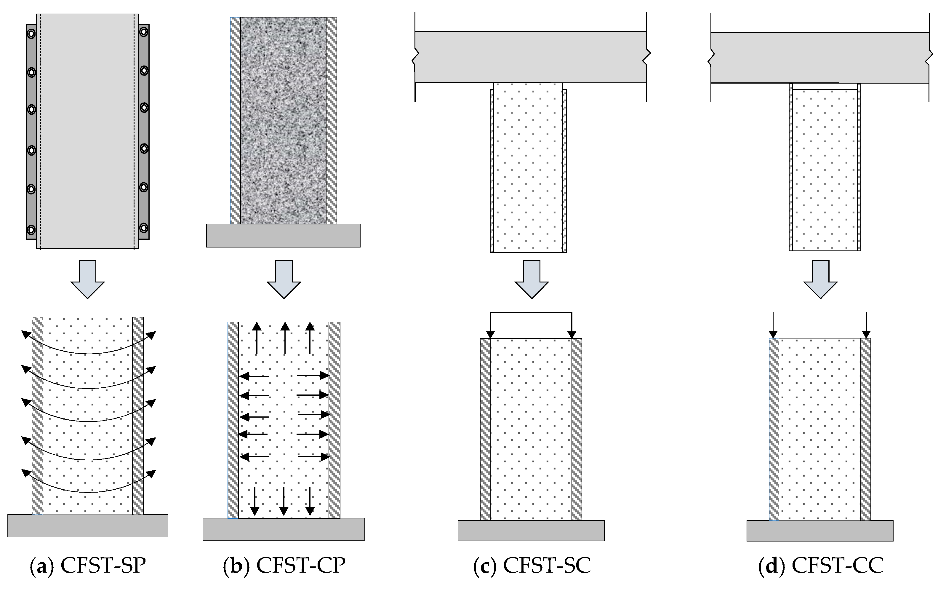 Applsci 15 02273 g007