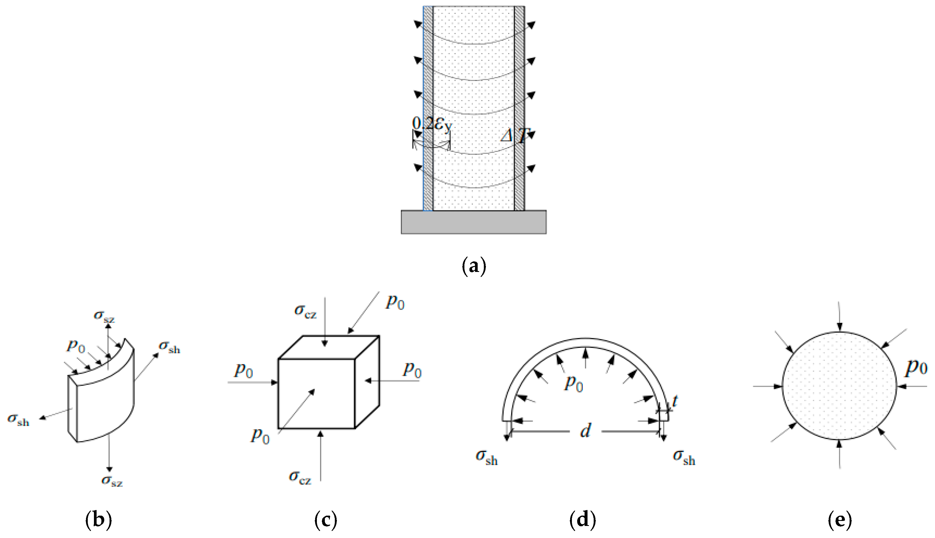Applsci 15 02273 g009