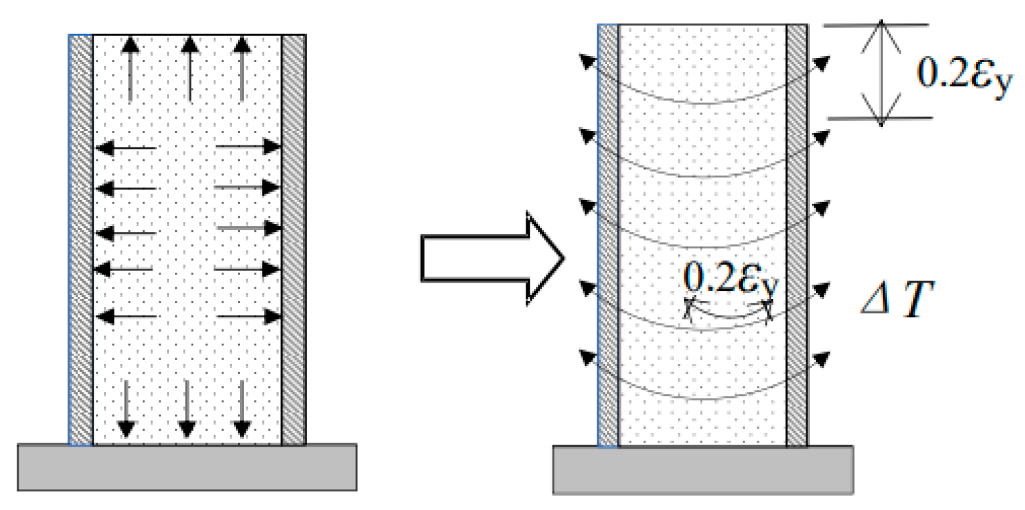 Applsci 15 02273 g010