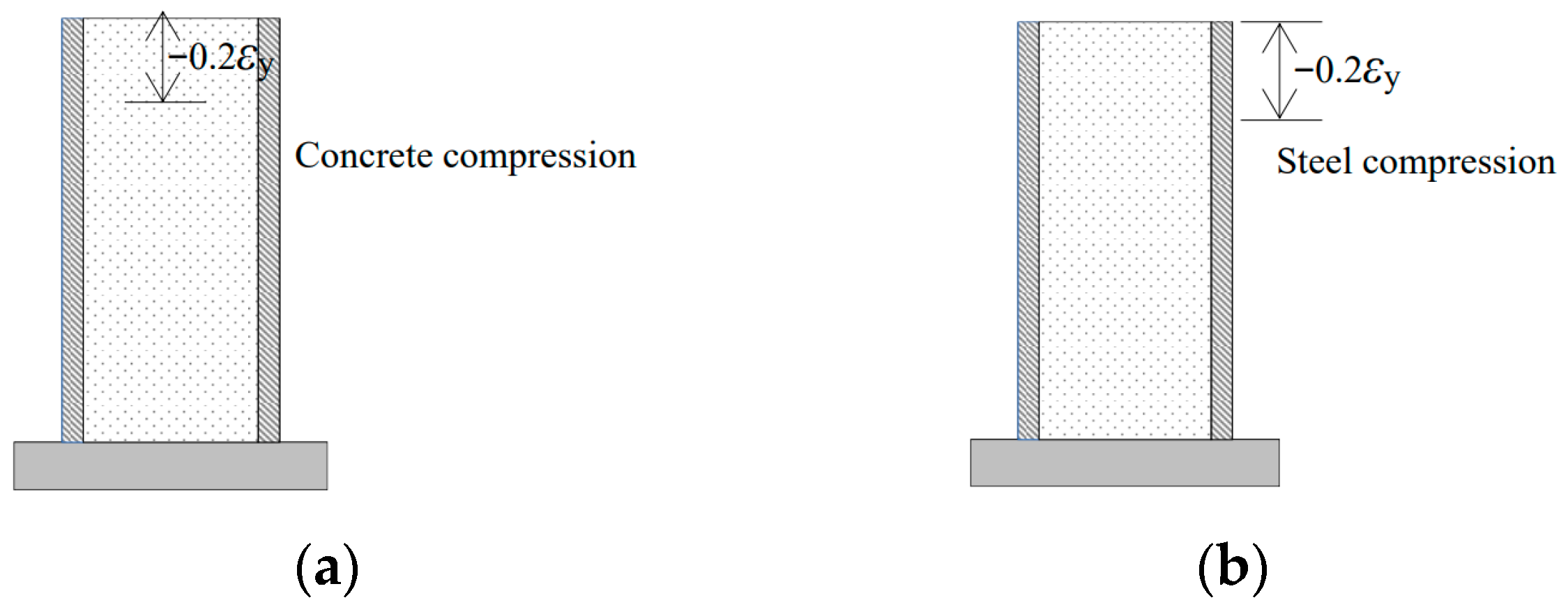 Applsci 15 02273 g011