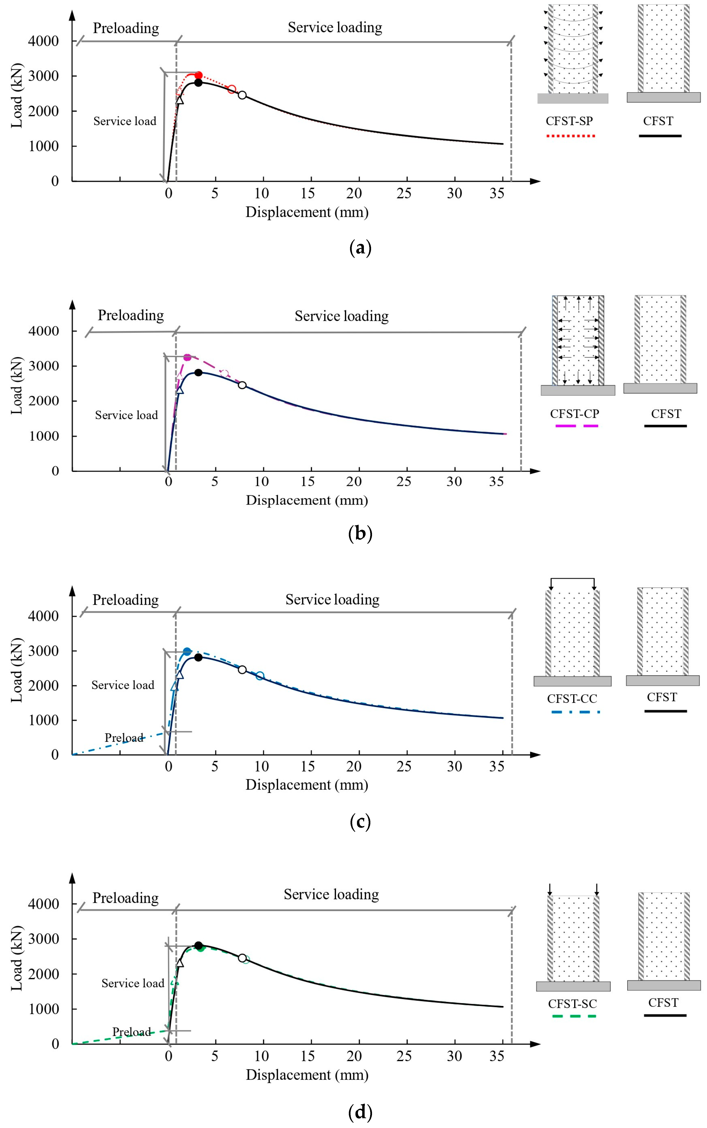 Applsci 15 02273 g012
