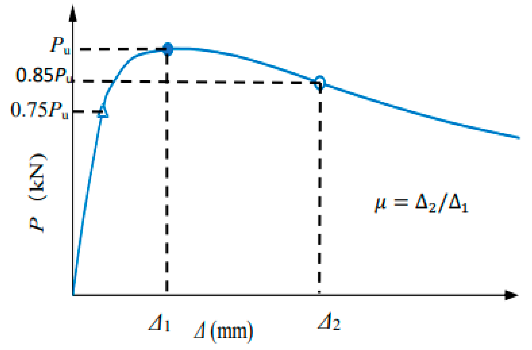 Applsci 15 02273 g013