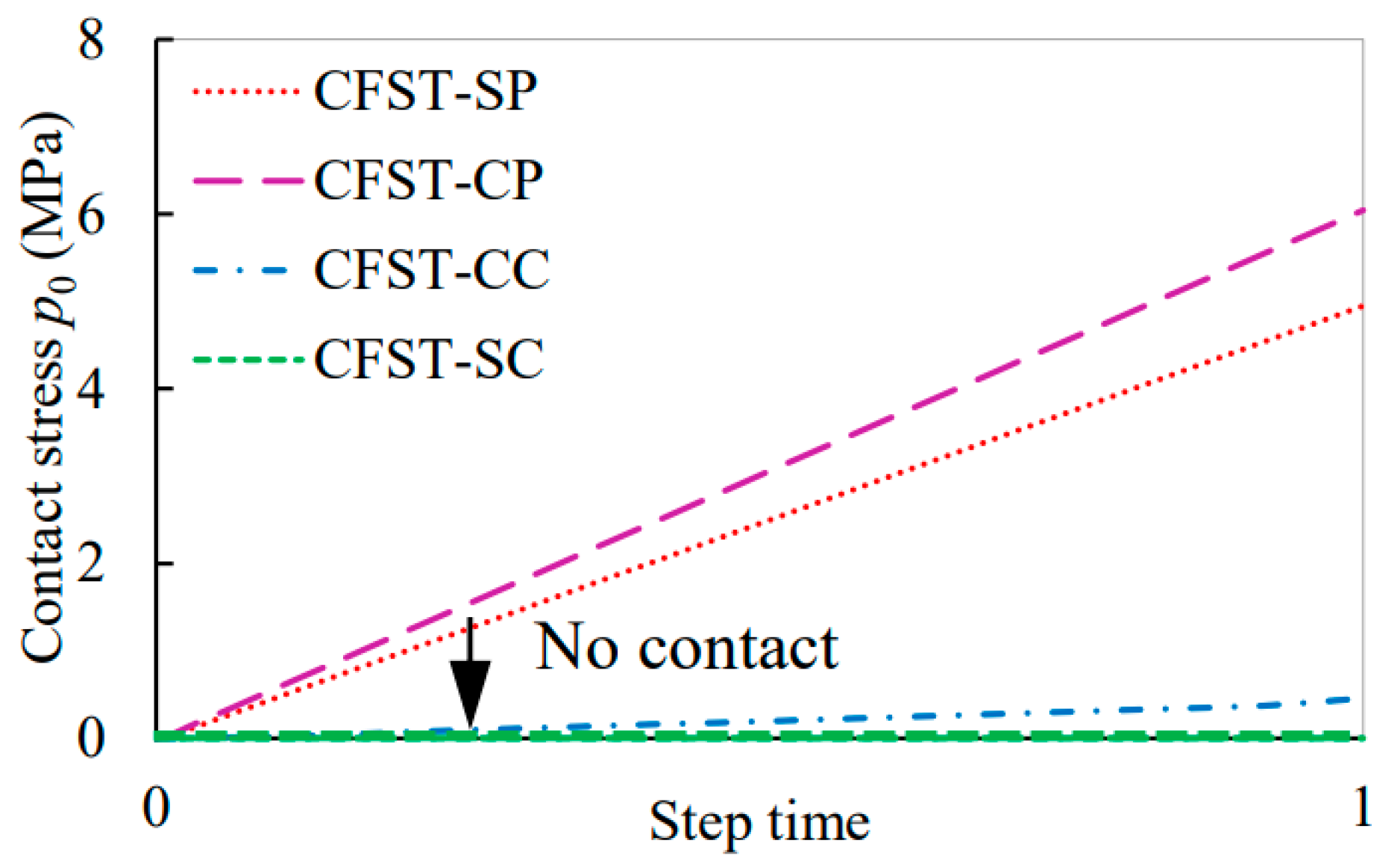 Applsci 15 02273 g015