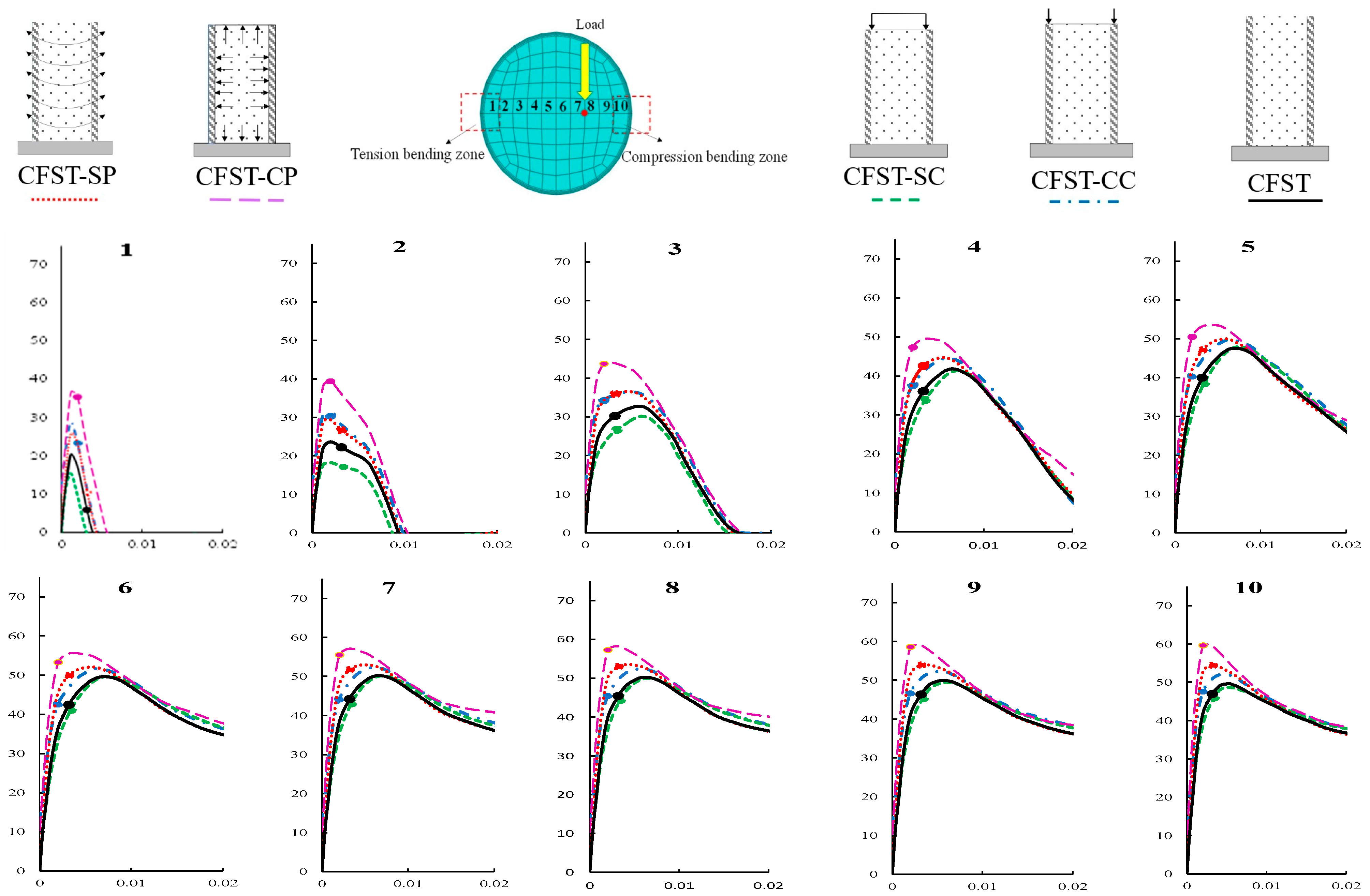 Applsci 15 02273 g016