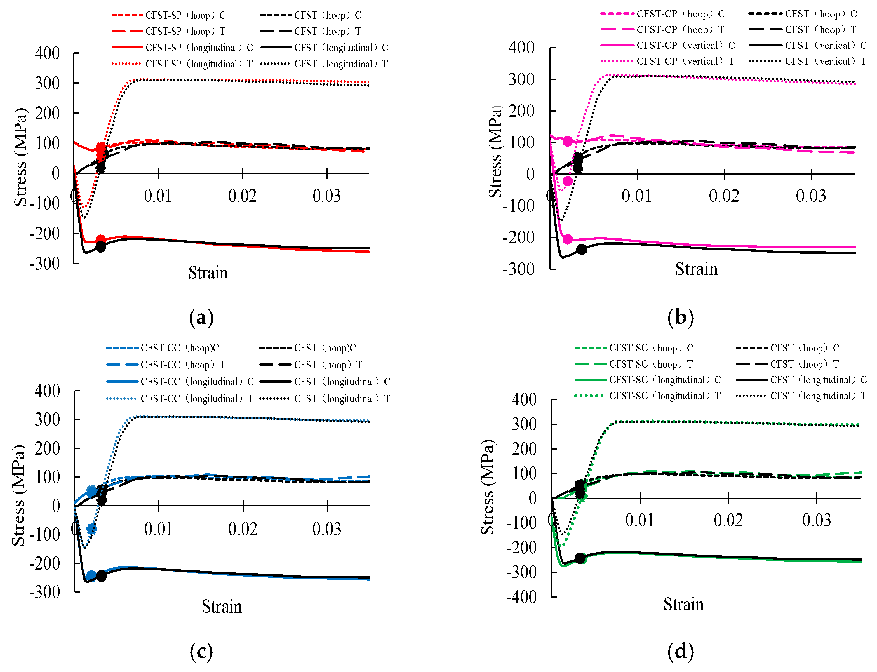 Applsci 15 02273 g017
