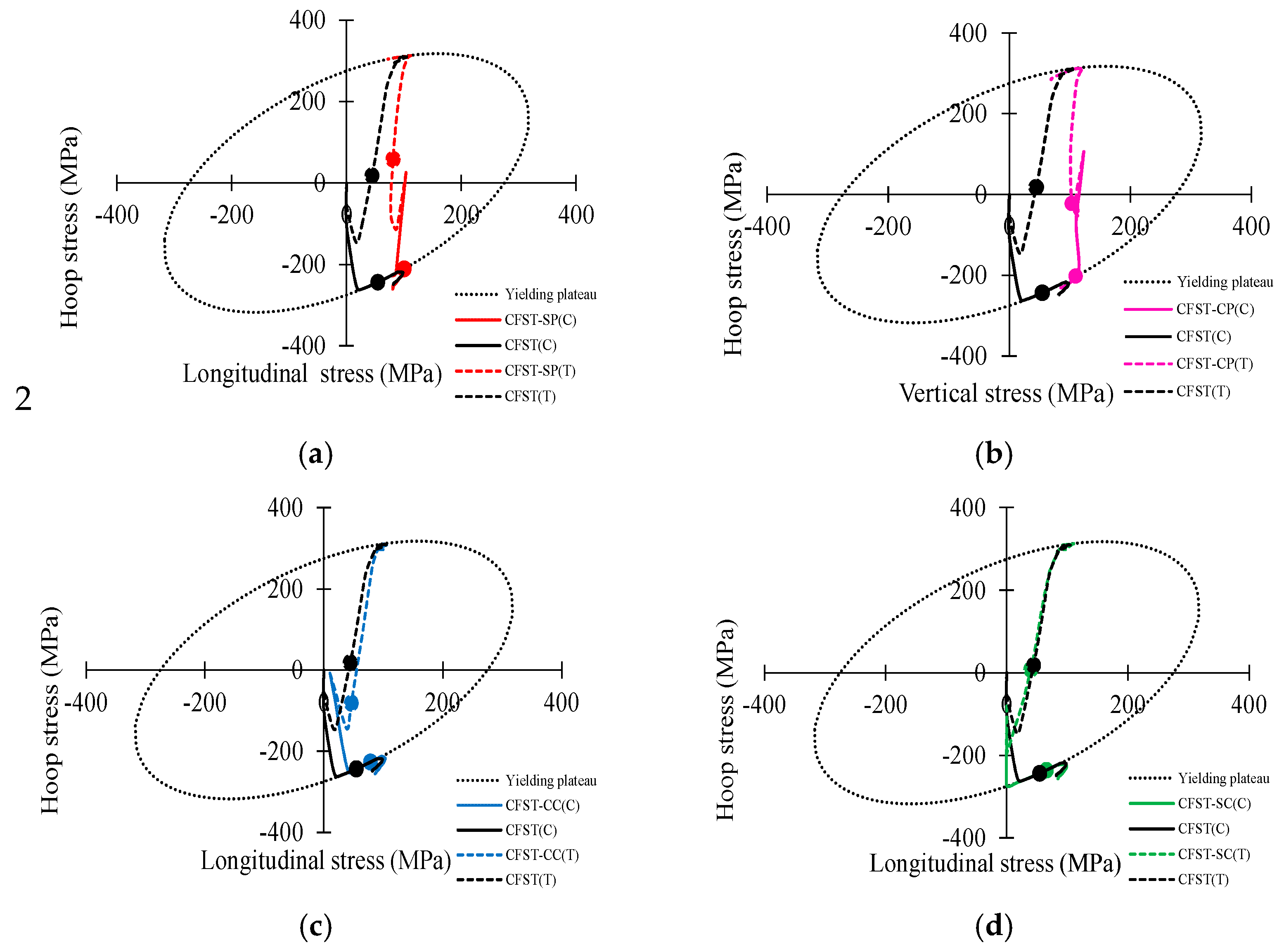Applsci 15 02273 g018