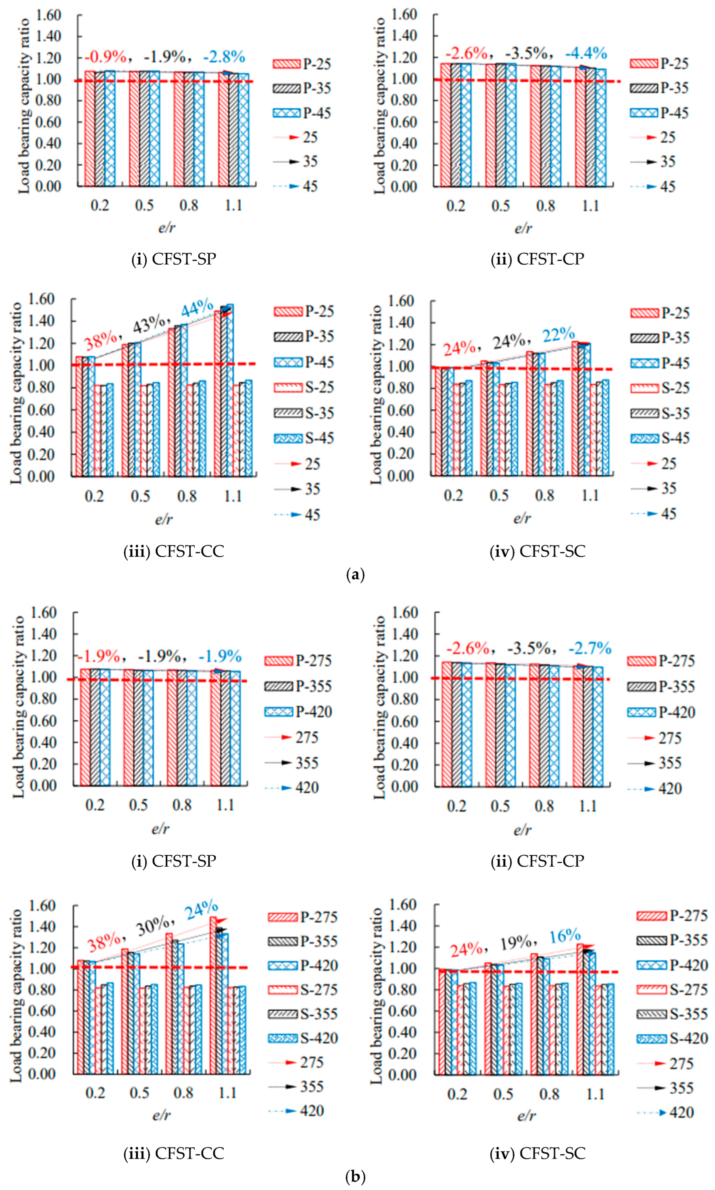 Applsci 15 02273 g020a
