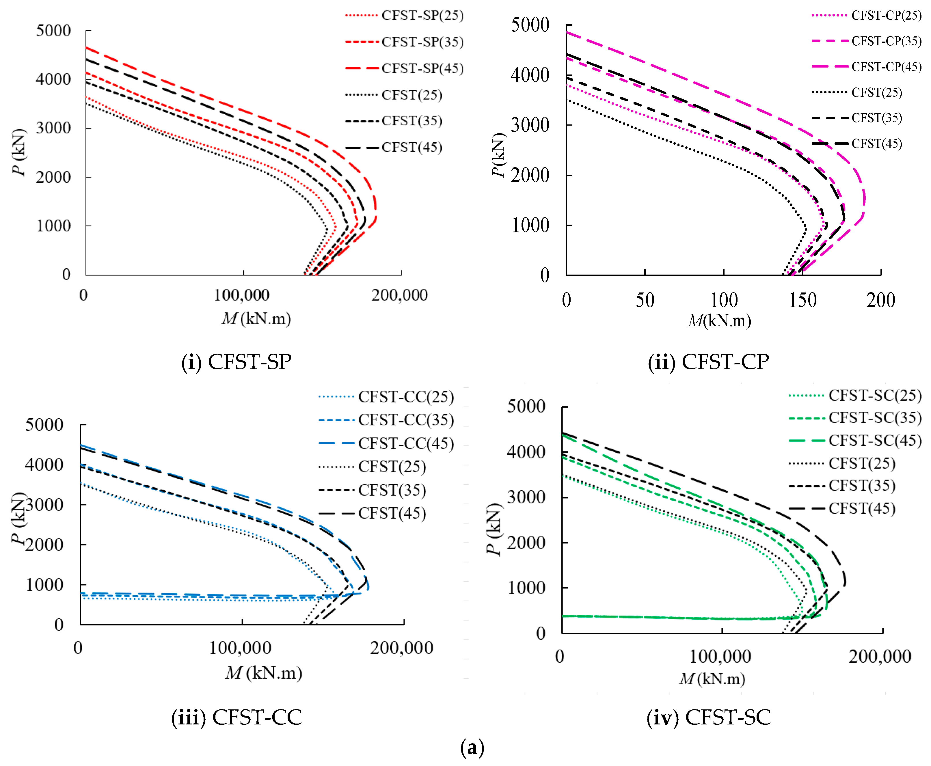 Applsci 15 02273 g021a