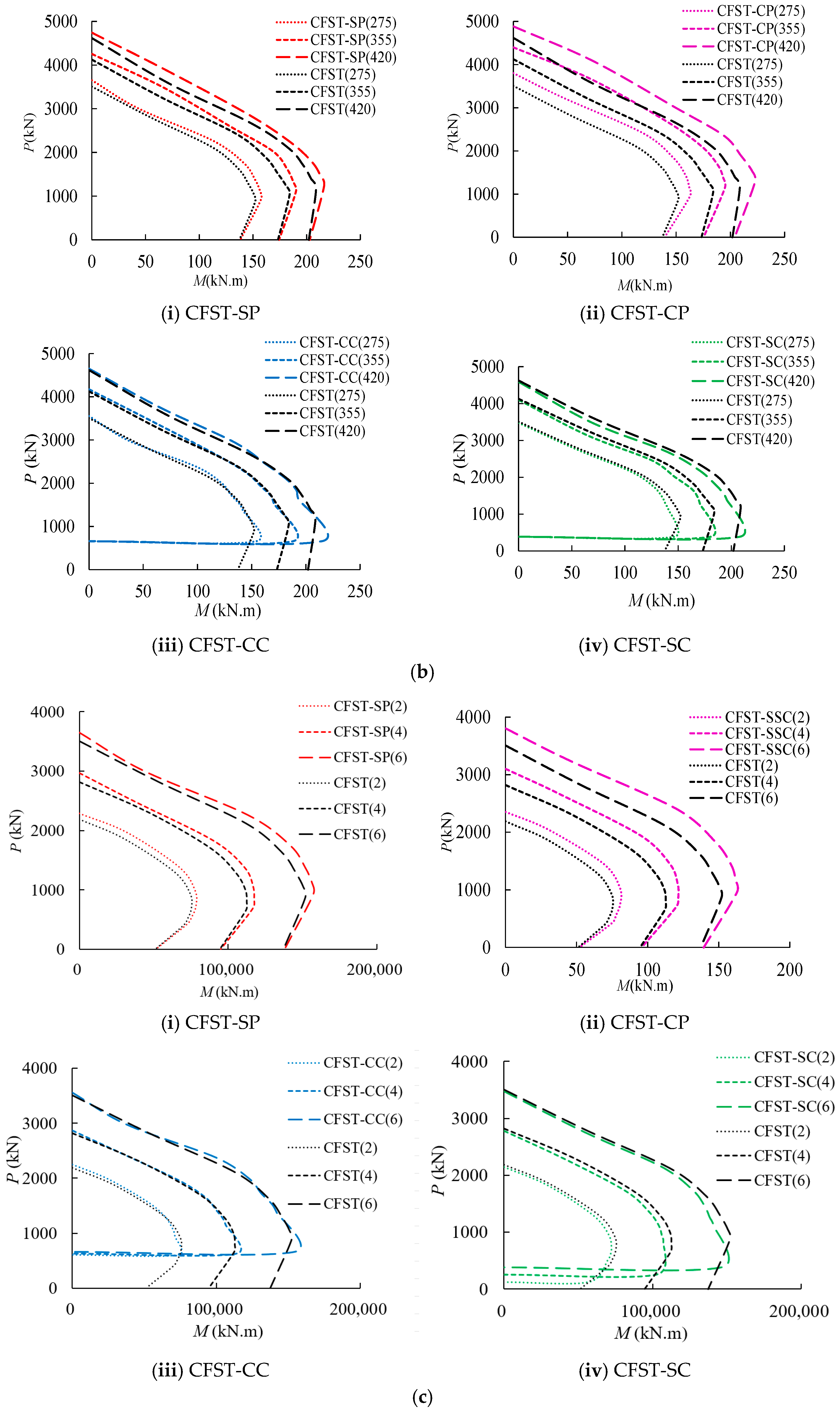Applsci 15 02273 g021b