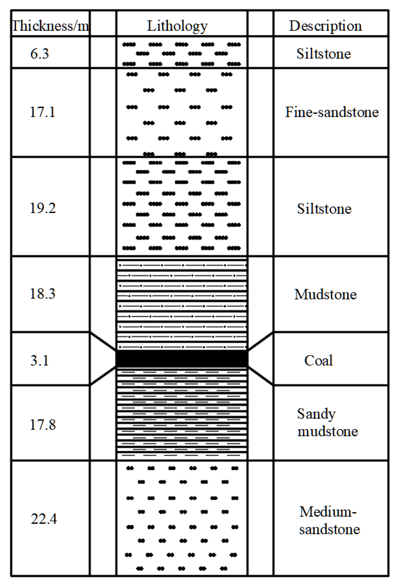Applsci 15 02276 g001