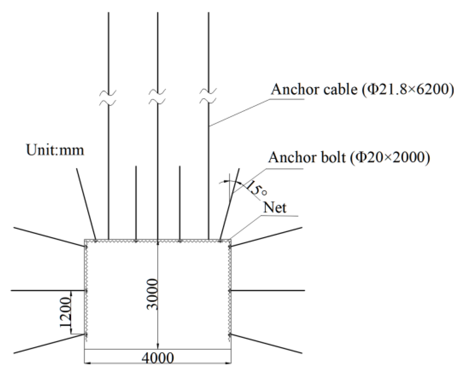 Applsci 15 02276 g002