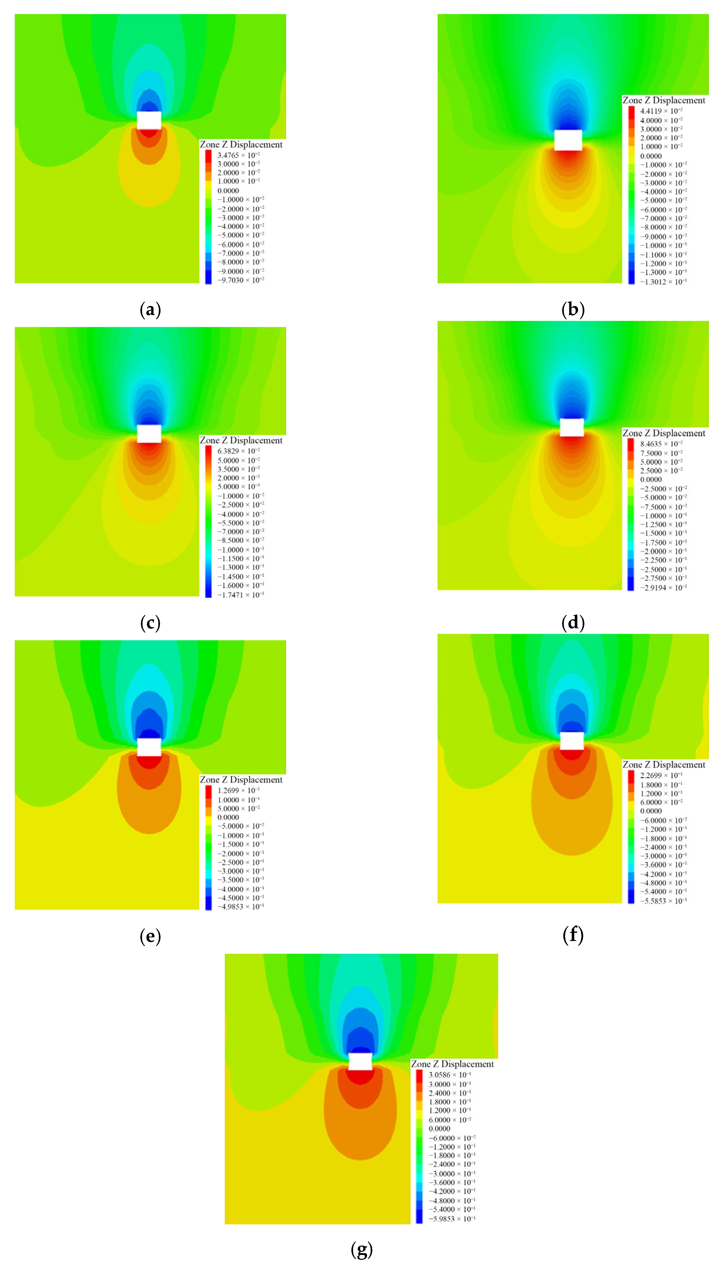 Applsci 15 02276 g008