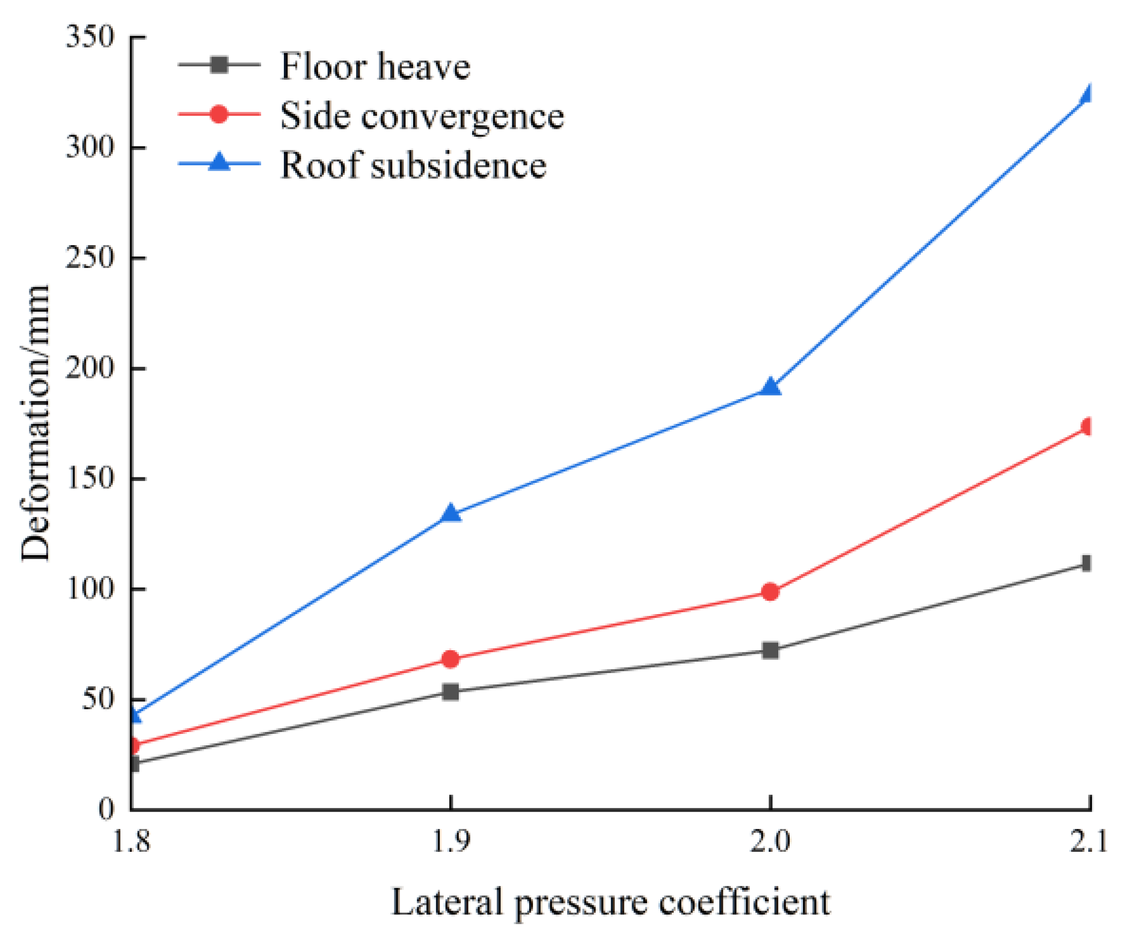 Applsci 15 02276 g013