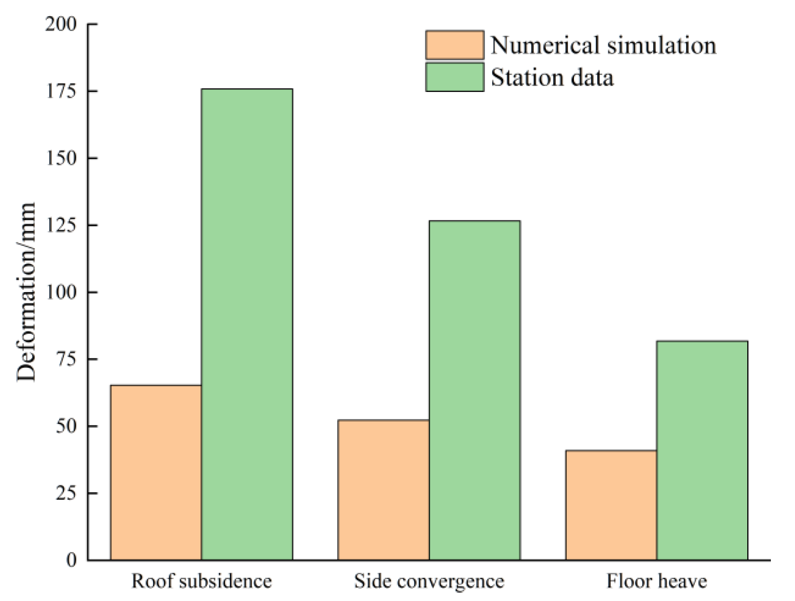 Applsci 15 02276 g019