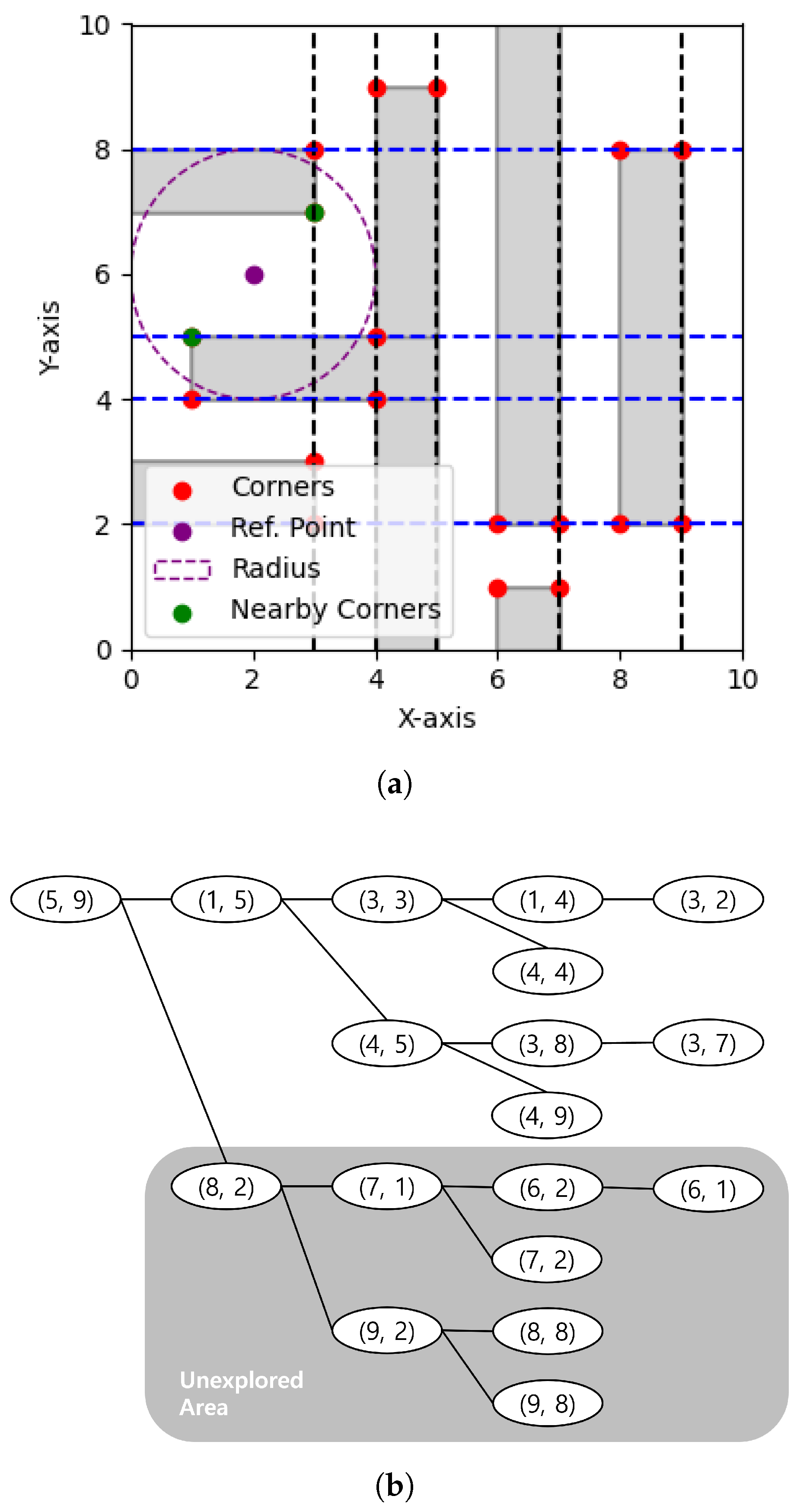 Applsci 15 02287 g004