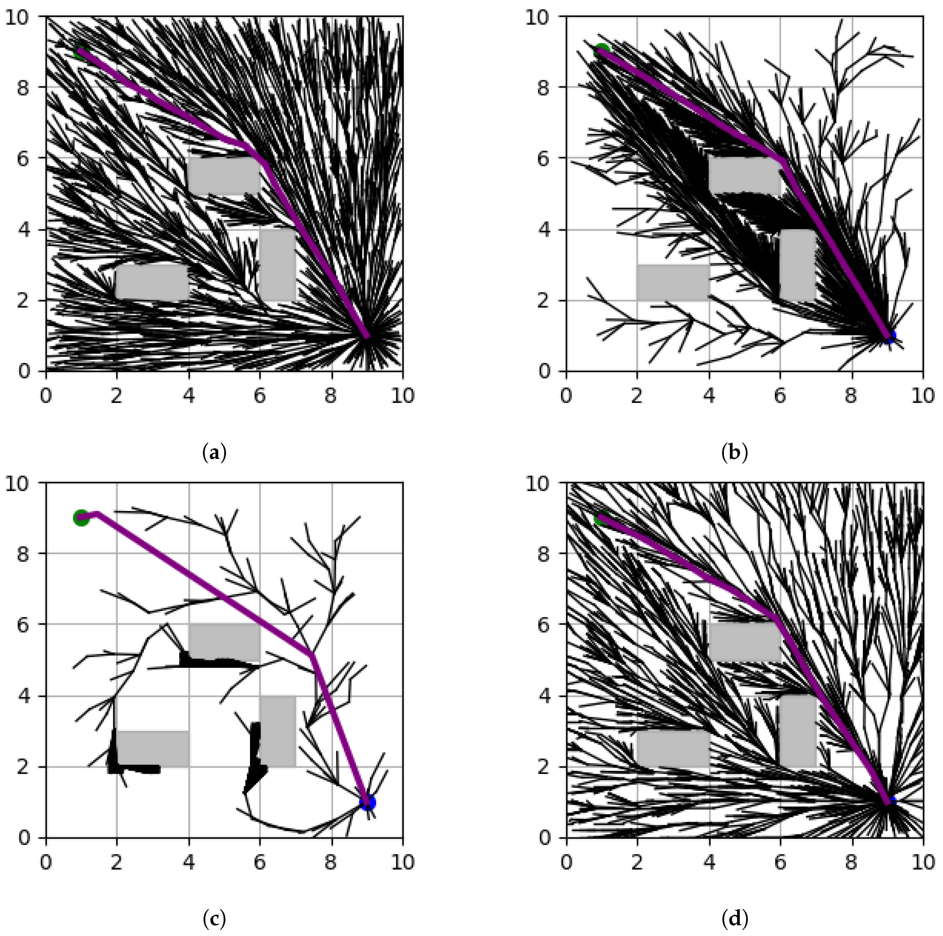 Applsci 15 02287 g006