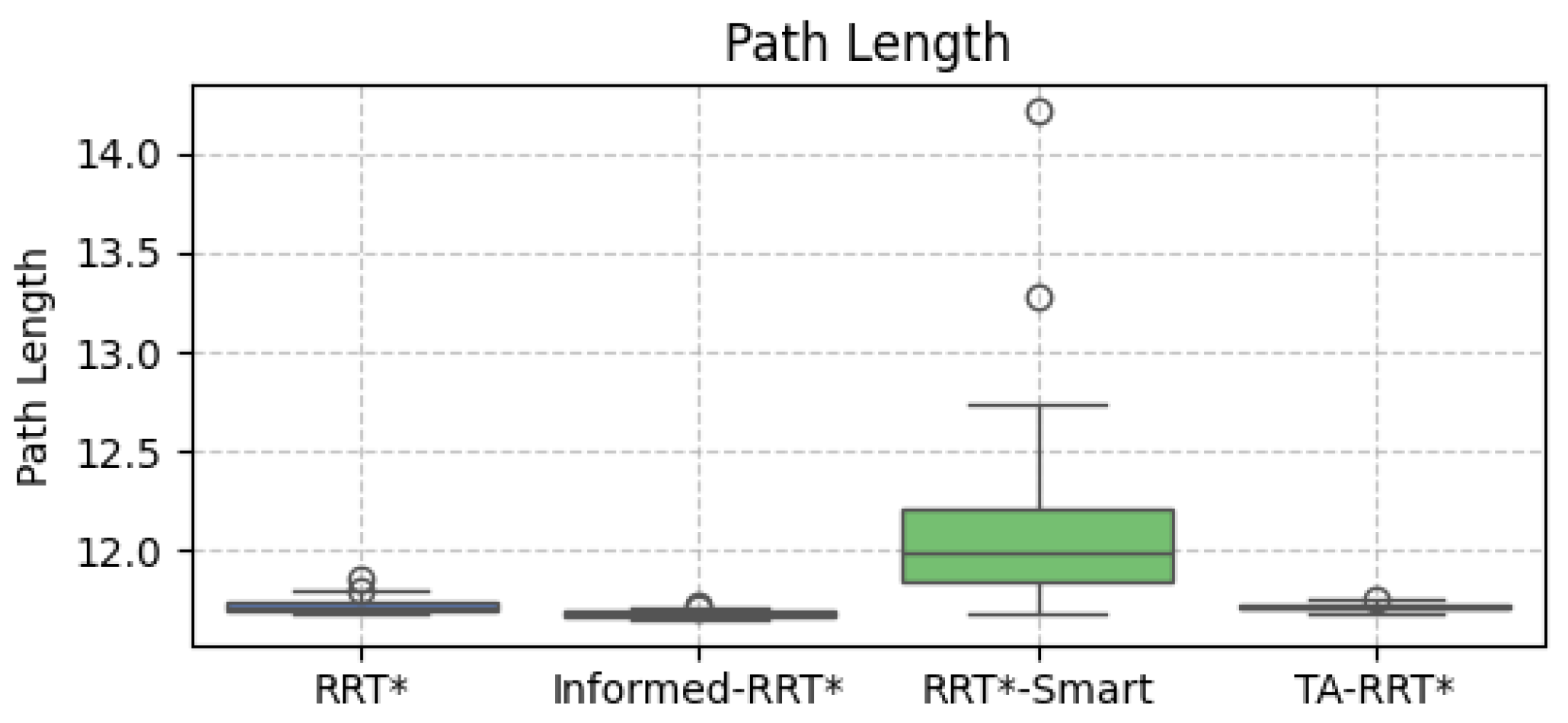 Applsci 15 02287 g007
