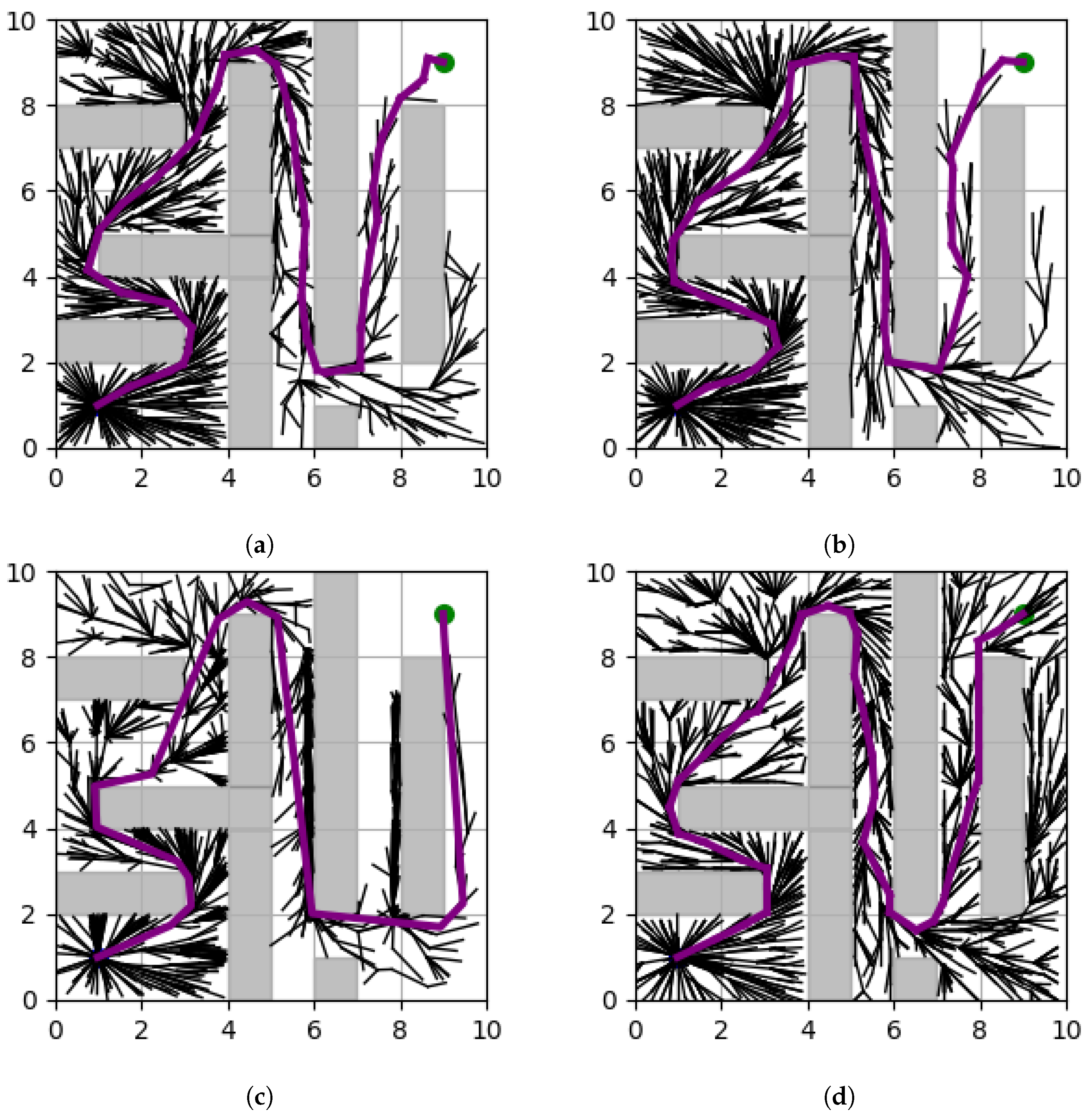 Applsci 15 02287 g008
