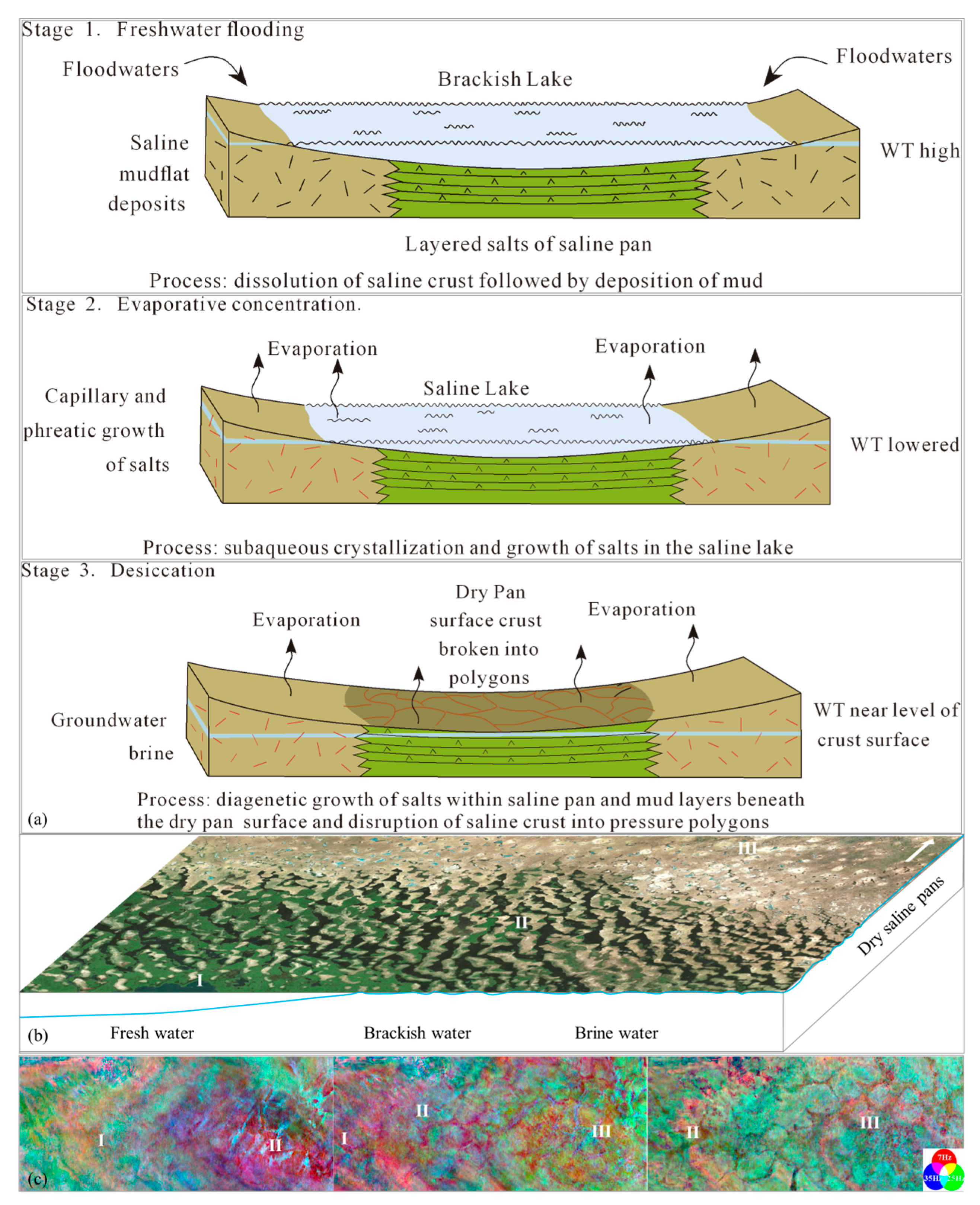 Applsci 15 02288 g013
