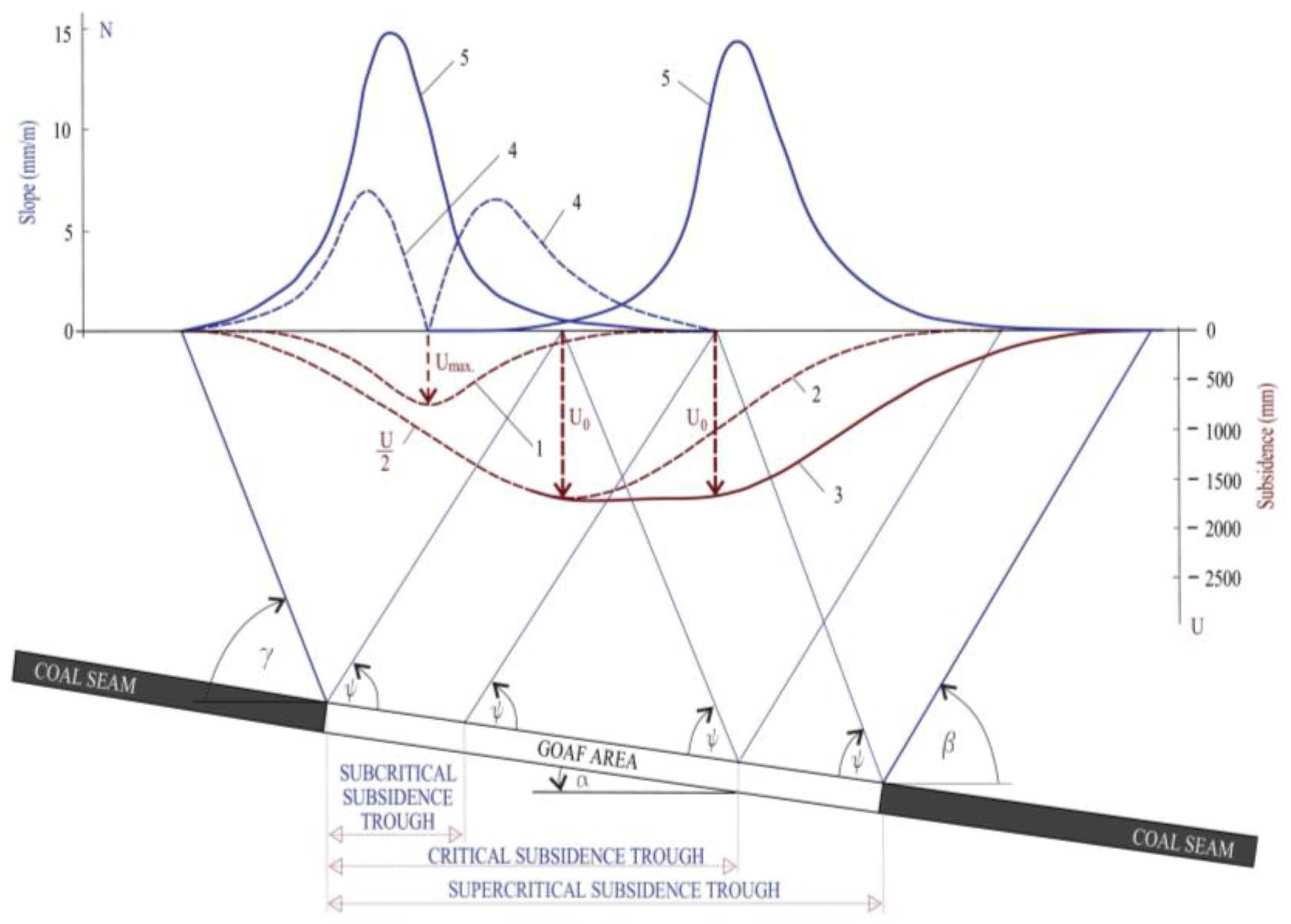 Applsci 15 02291 g001