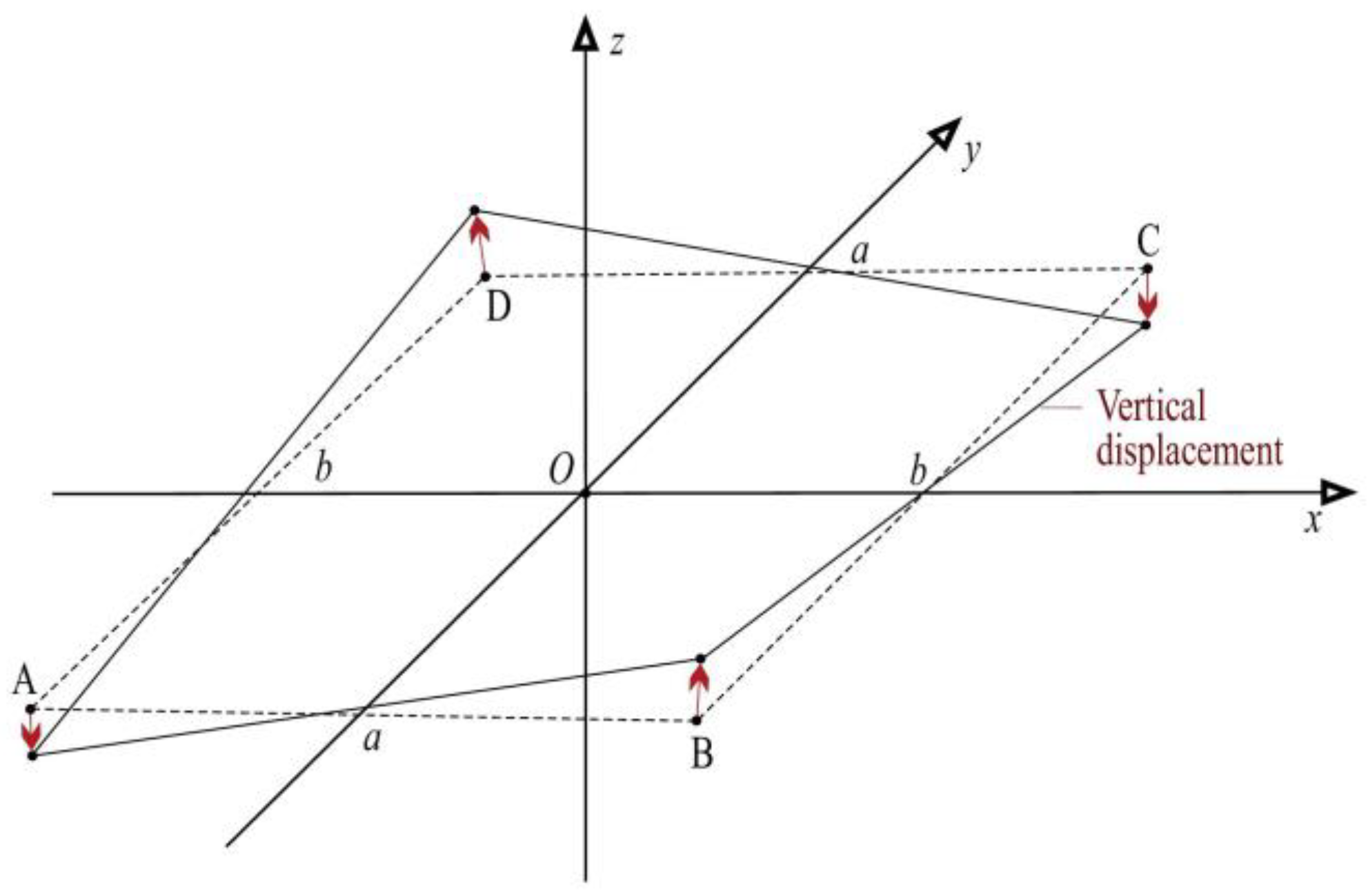Applsci 15 02291 g002