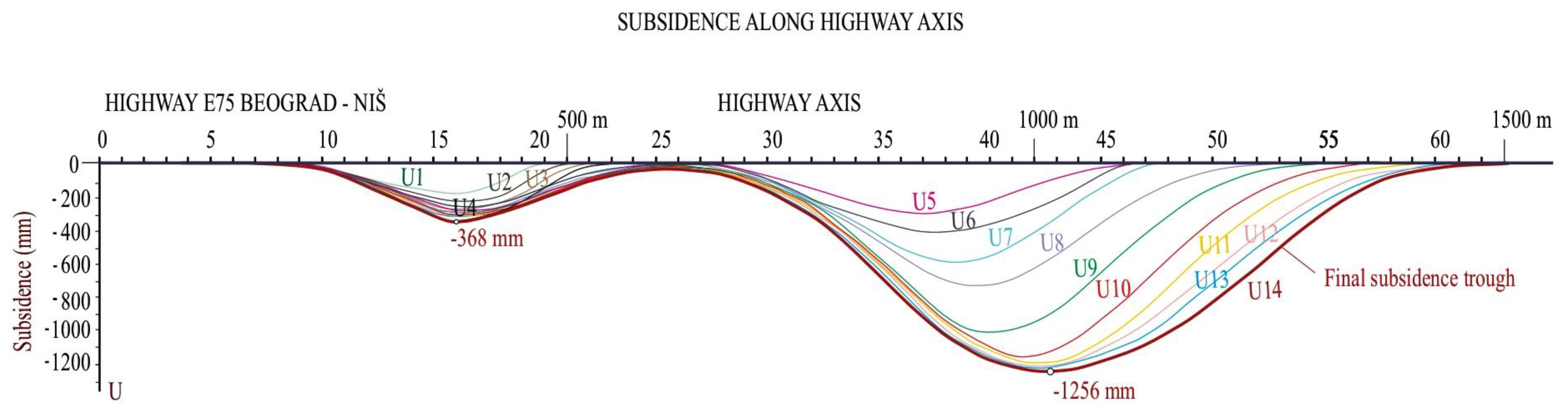 Applsci 15 02291 g014