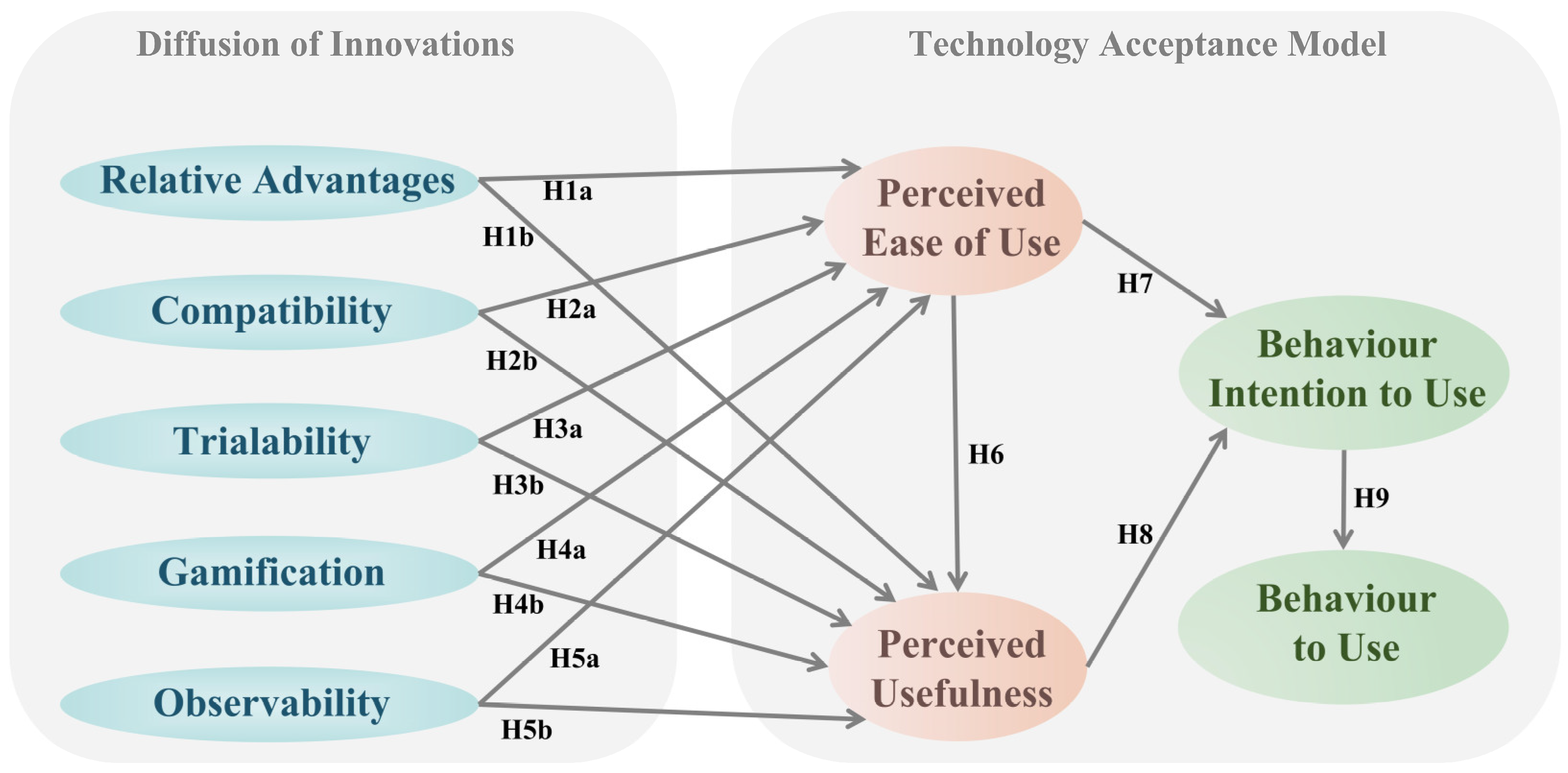 Applsci 15 02294 g001