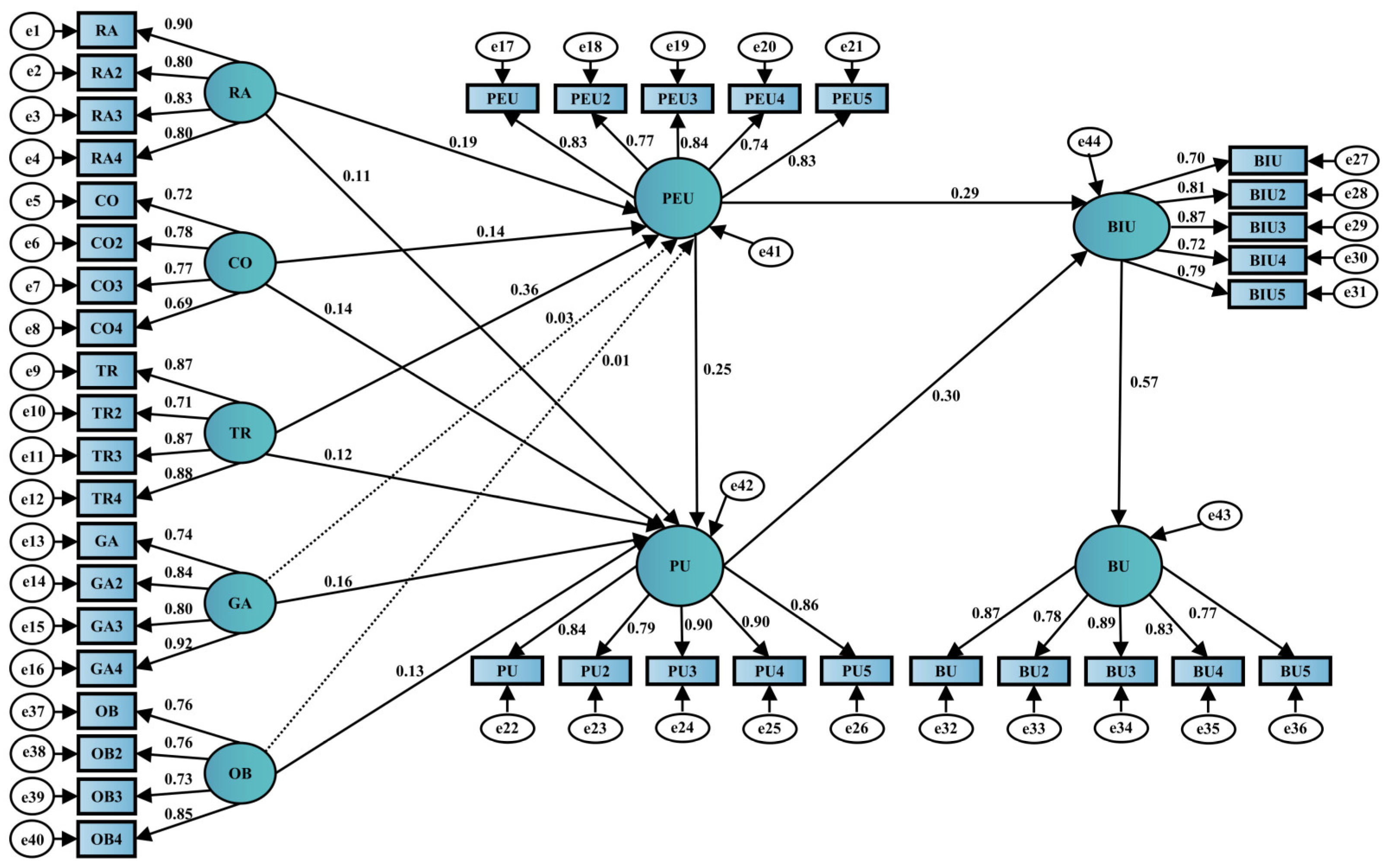 Applsci 15 02294 g002