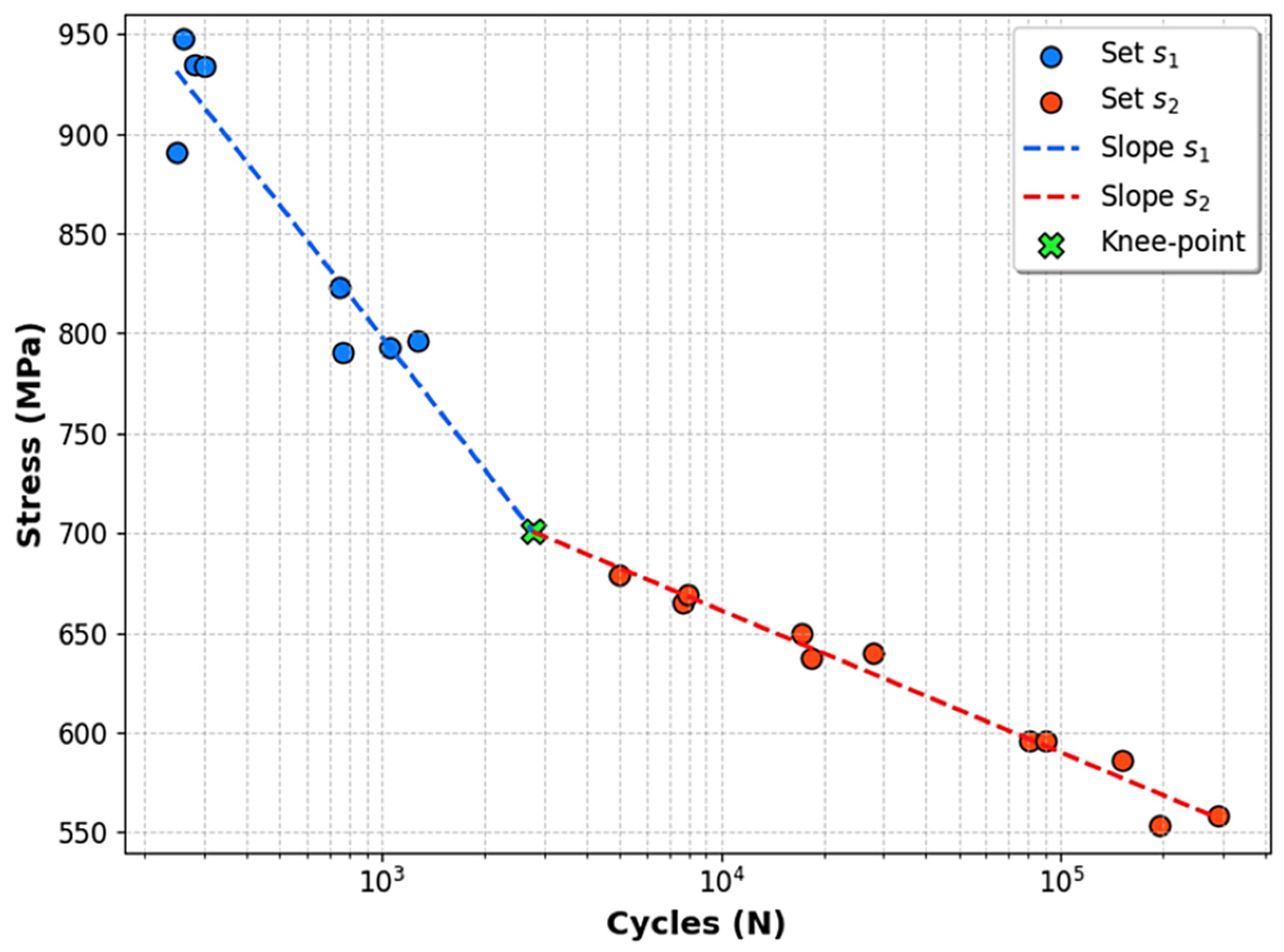 Applsci 15 02295 g002