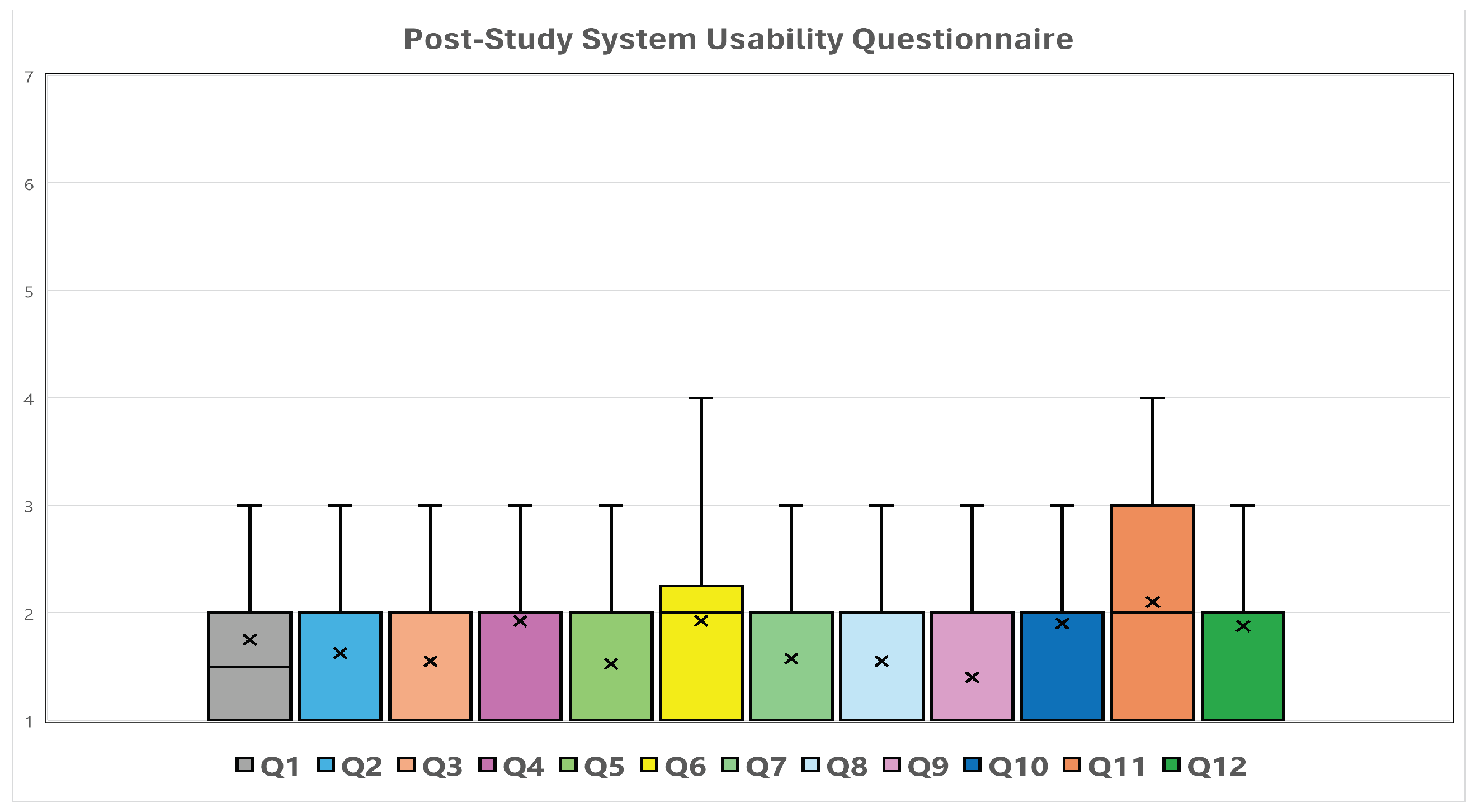 Applsci 15 02304 g010