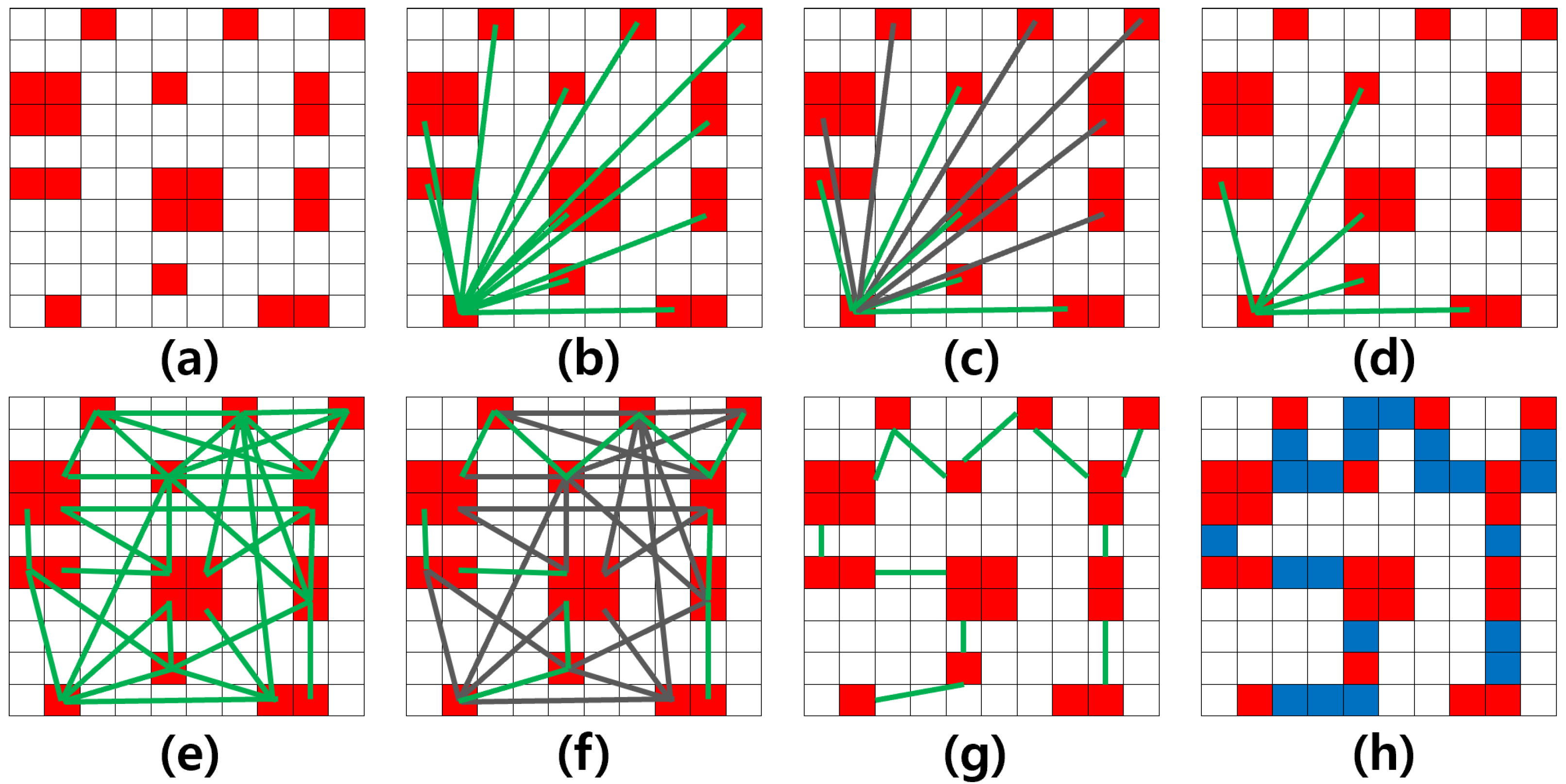 Applsci 15 02304 g0a1