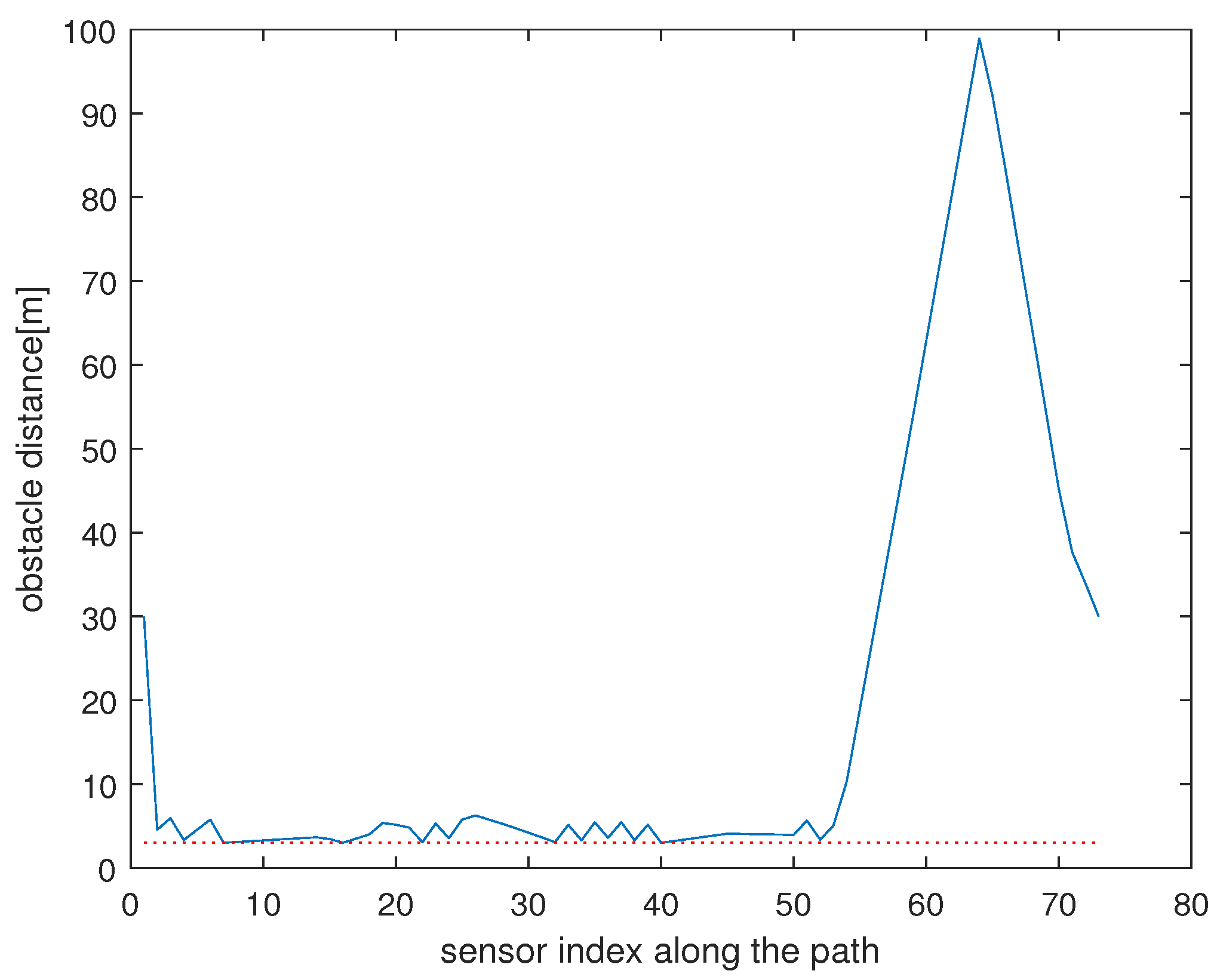Applsci 15 02309 g004 Applsci 15 02309 g004
