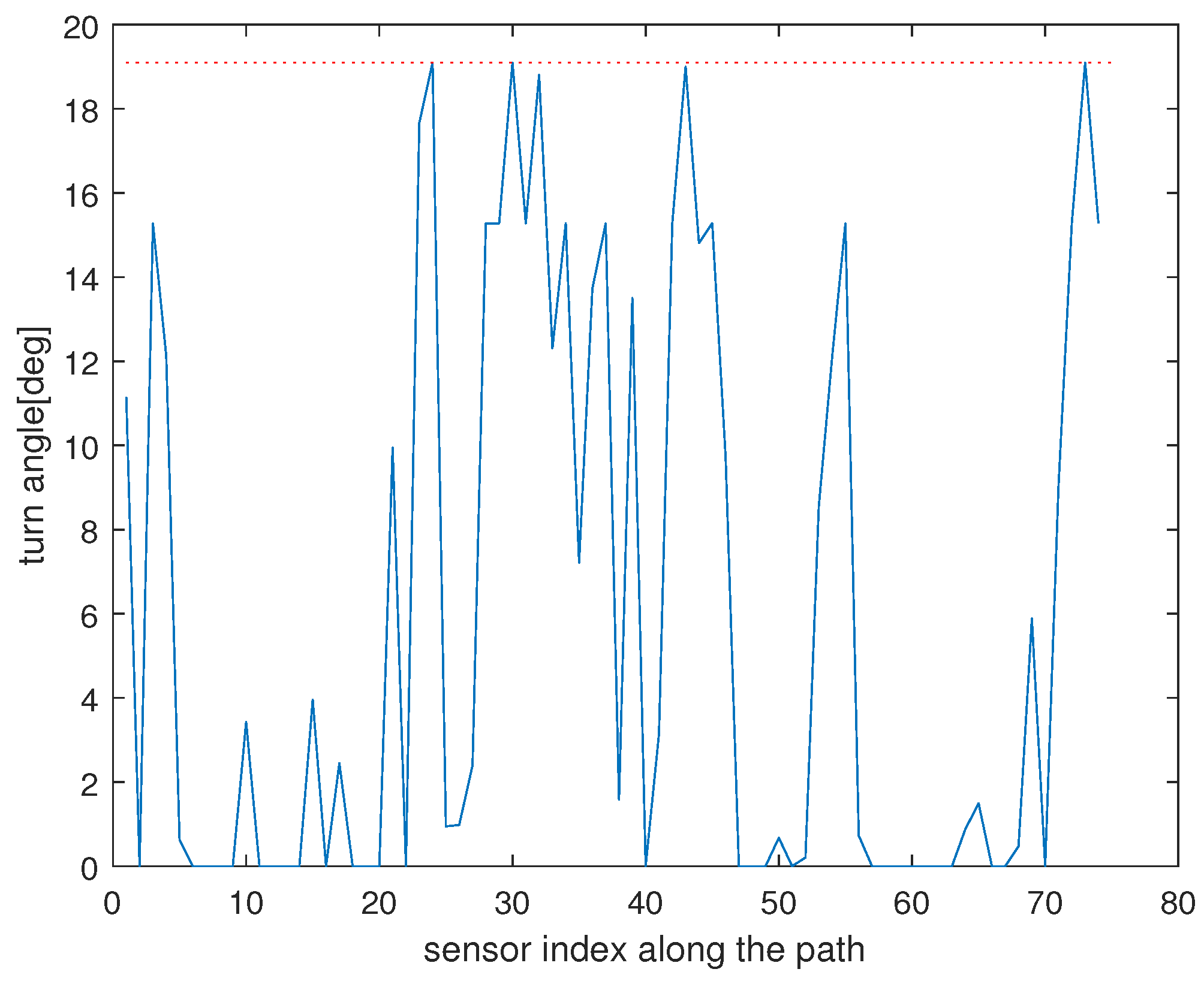 Applsci 15 02309 g006 Applsci 15 02309 g006