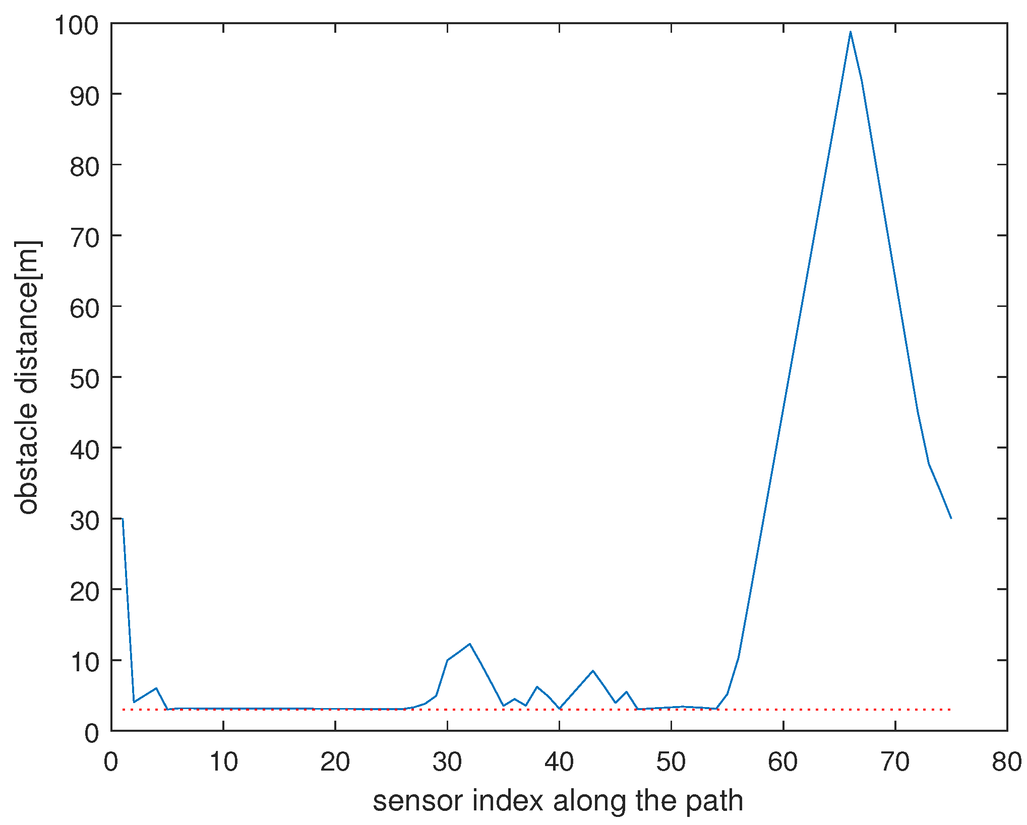 Applsci 15 02309 g007 Applsci 15 02309 g007