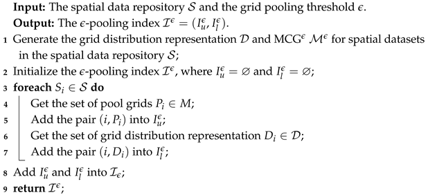 Applsci 15 02321 i003 Applsci 15 02321 i003