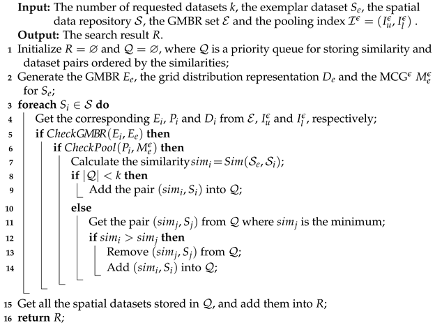 Applsci 15 02321 i005 Applsci 15 02321 i005