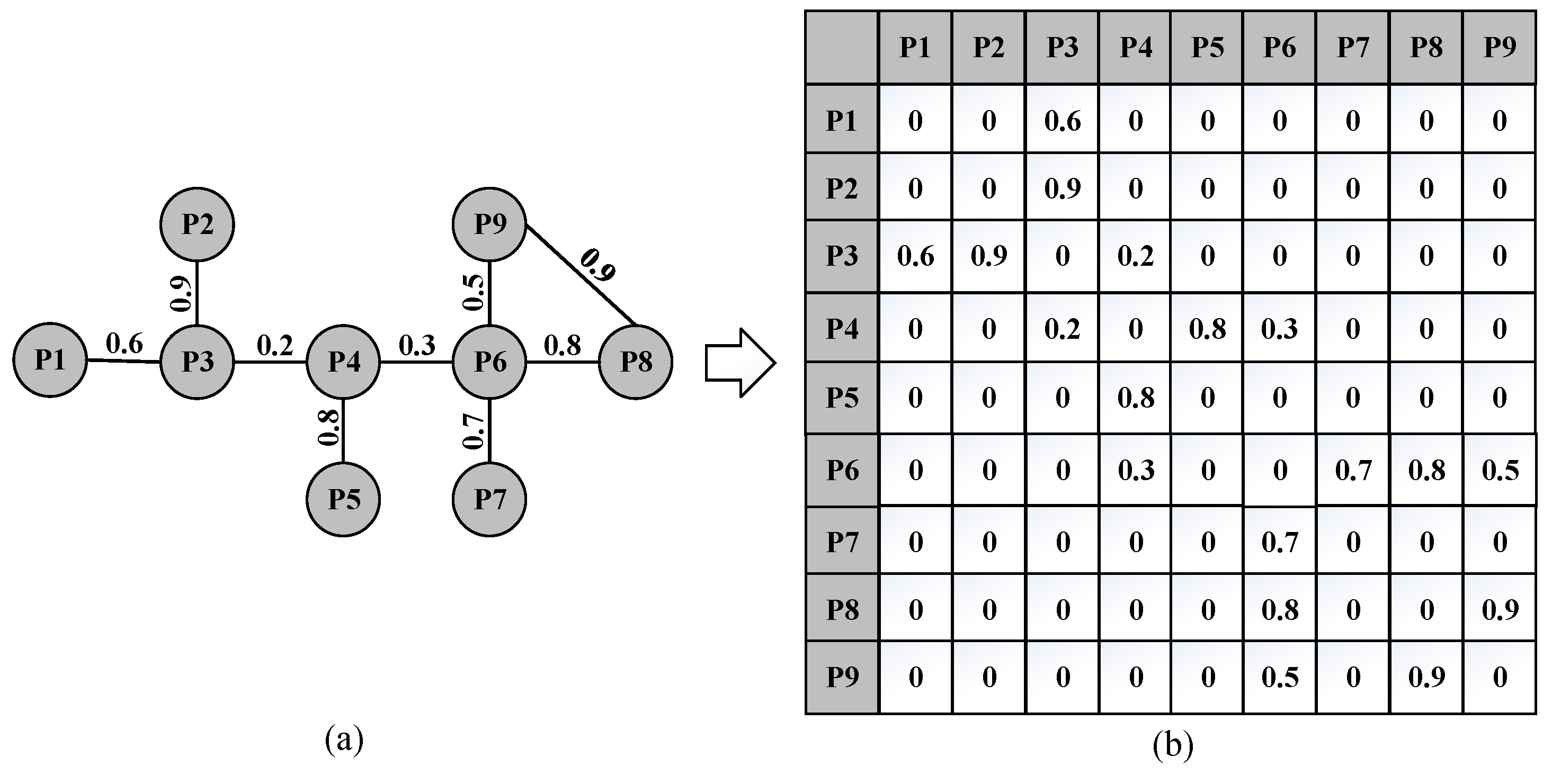 Applsci 15 02322 g002