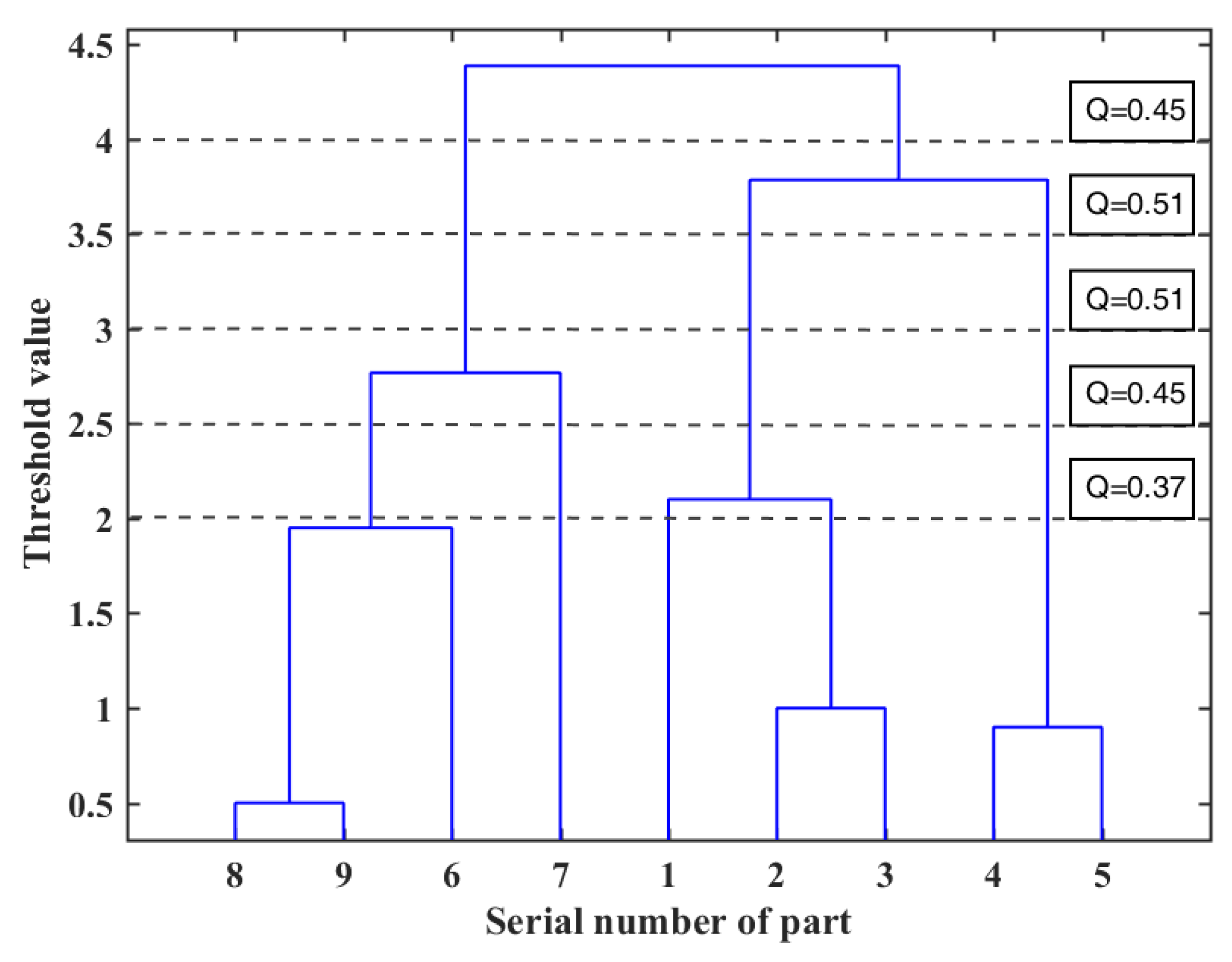 Applsci 15 02322 g003