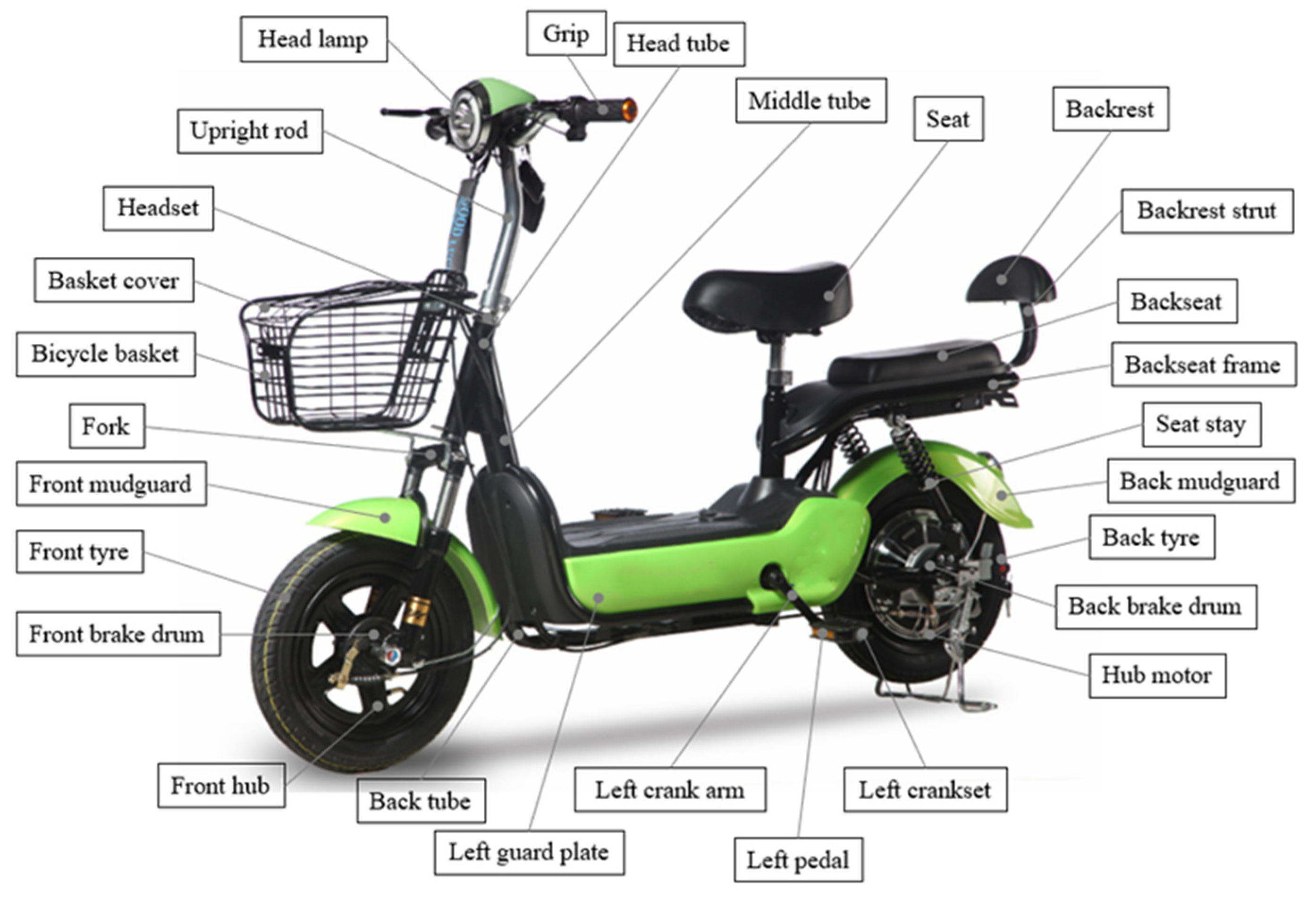 Applsci 15 02322 g007