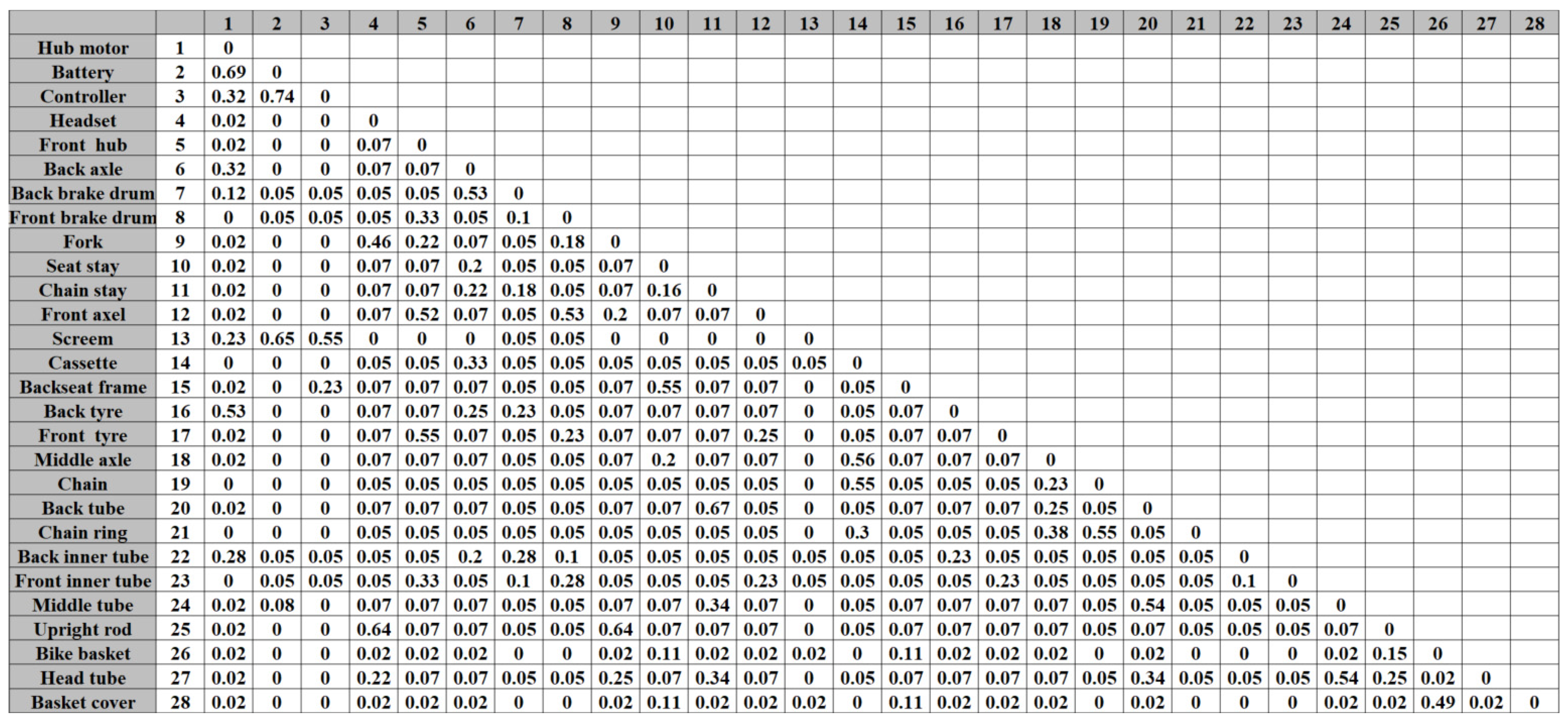 Applsci 15 02322 g008