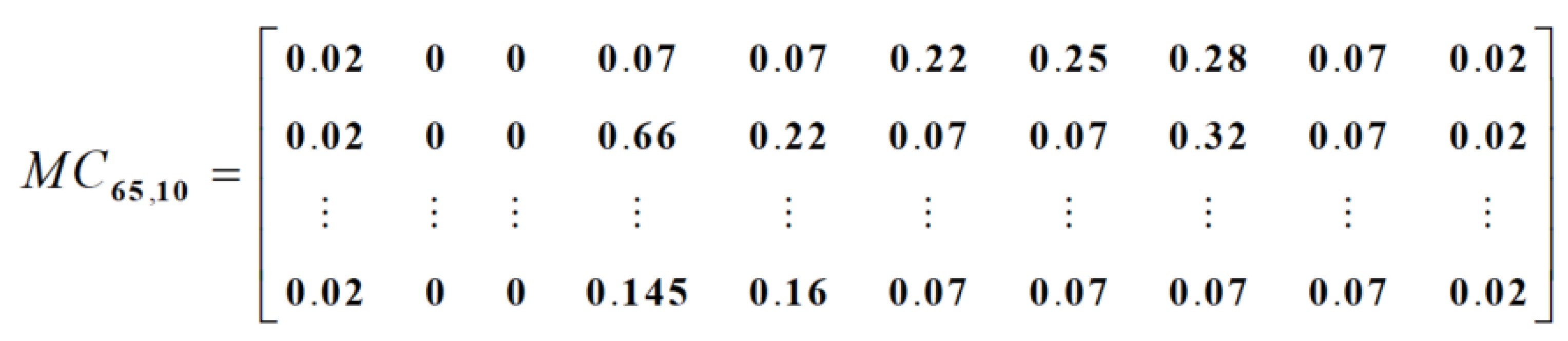 Applsci 15 02322 g010