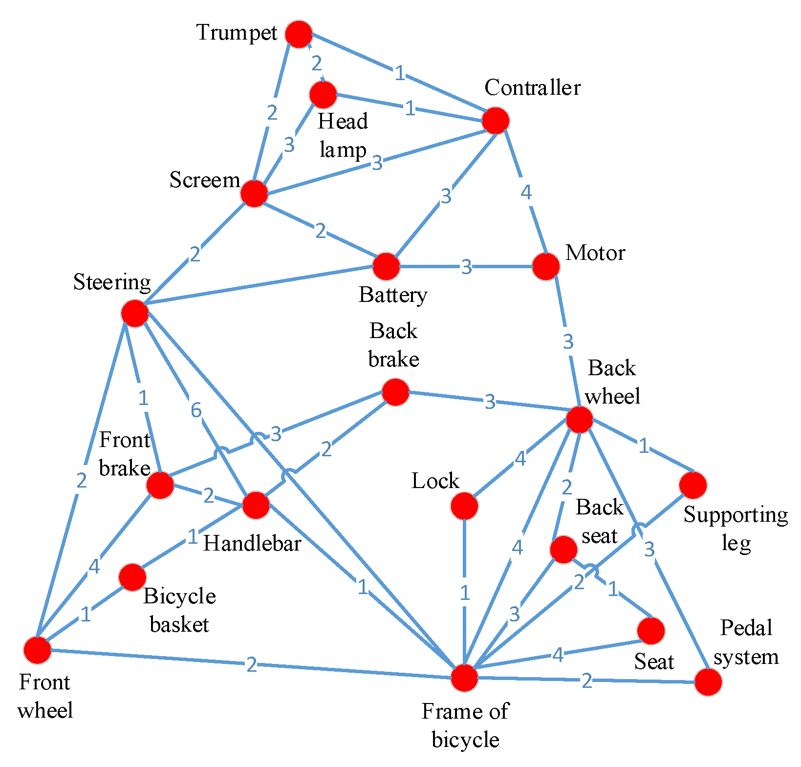 Applsci 15 02322 g011