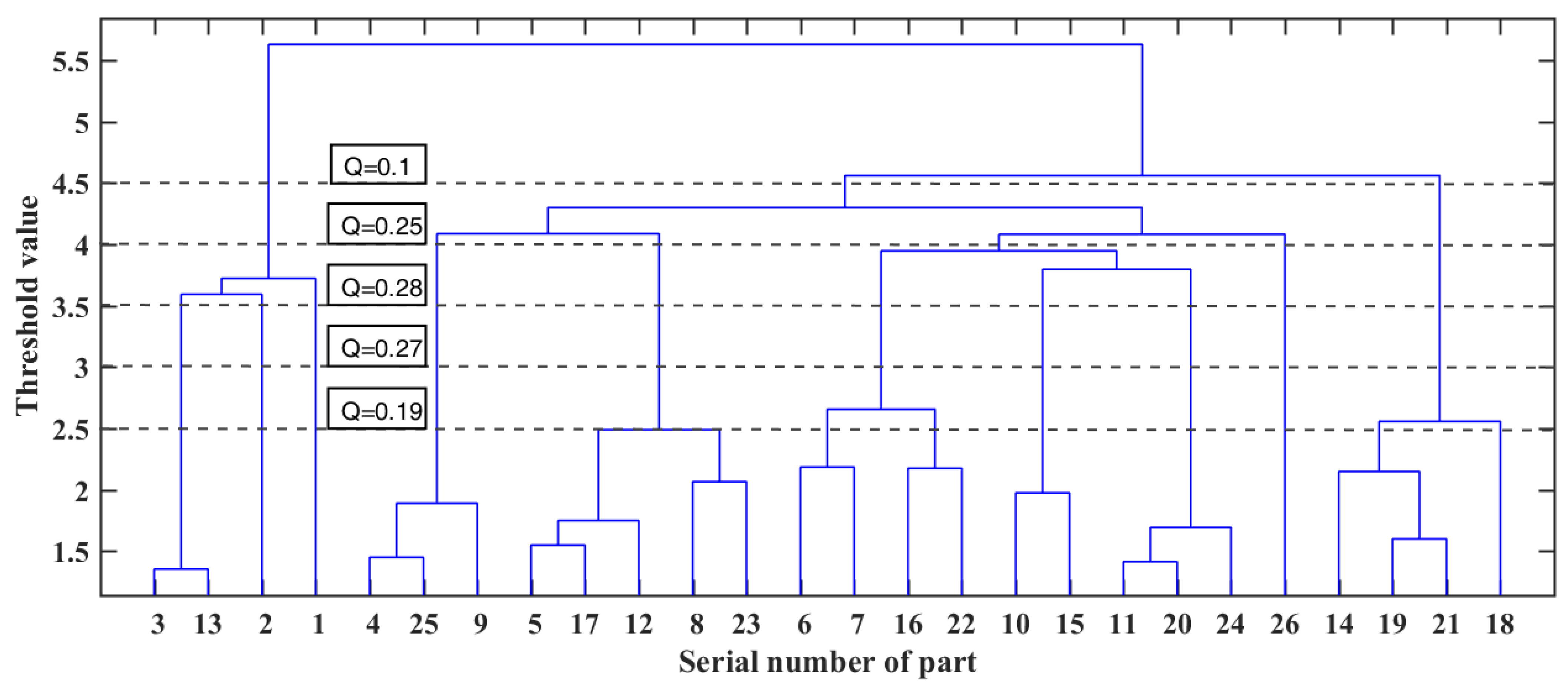 Applsci 15 02322 g013