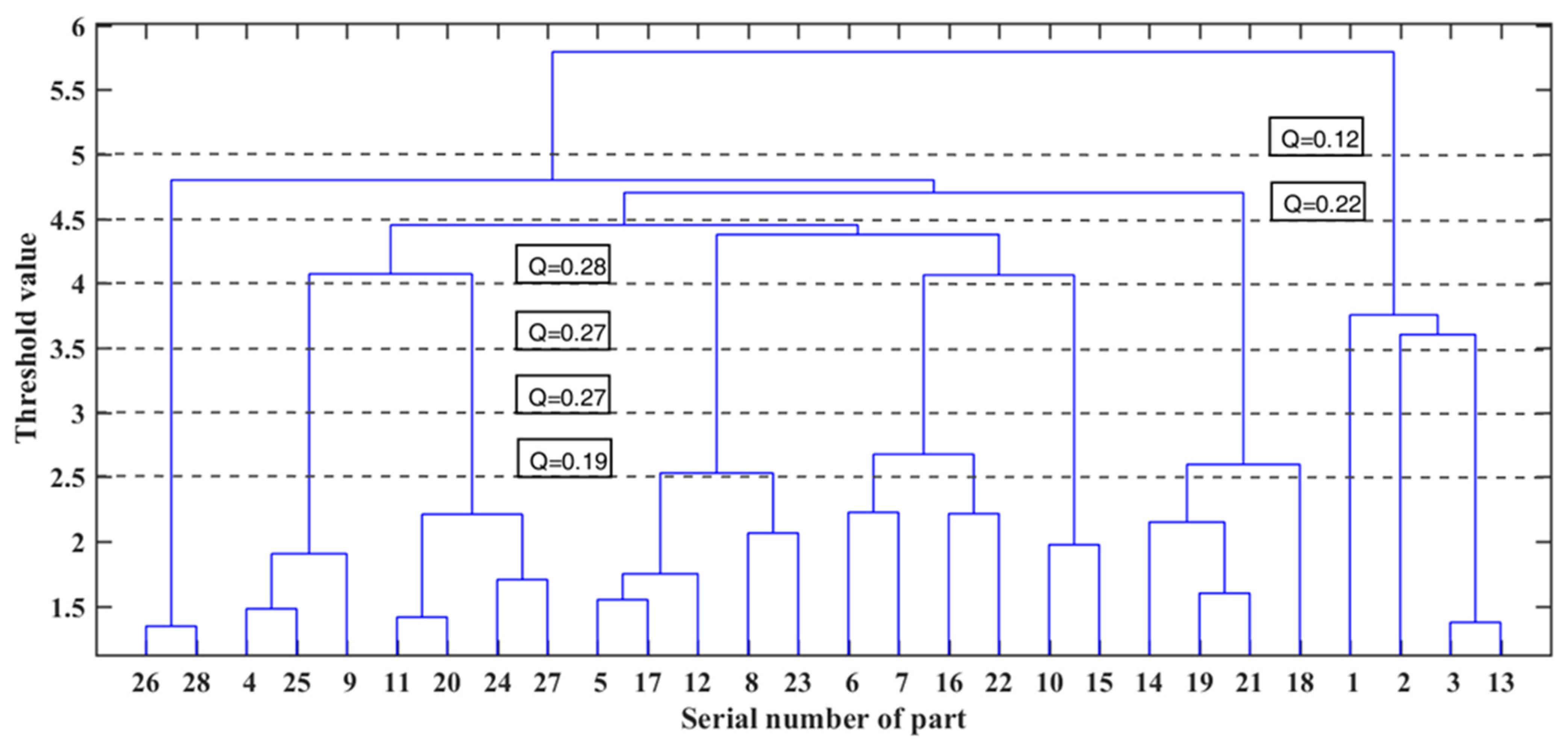 Applsci 15 02322 g014