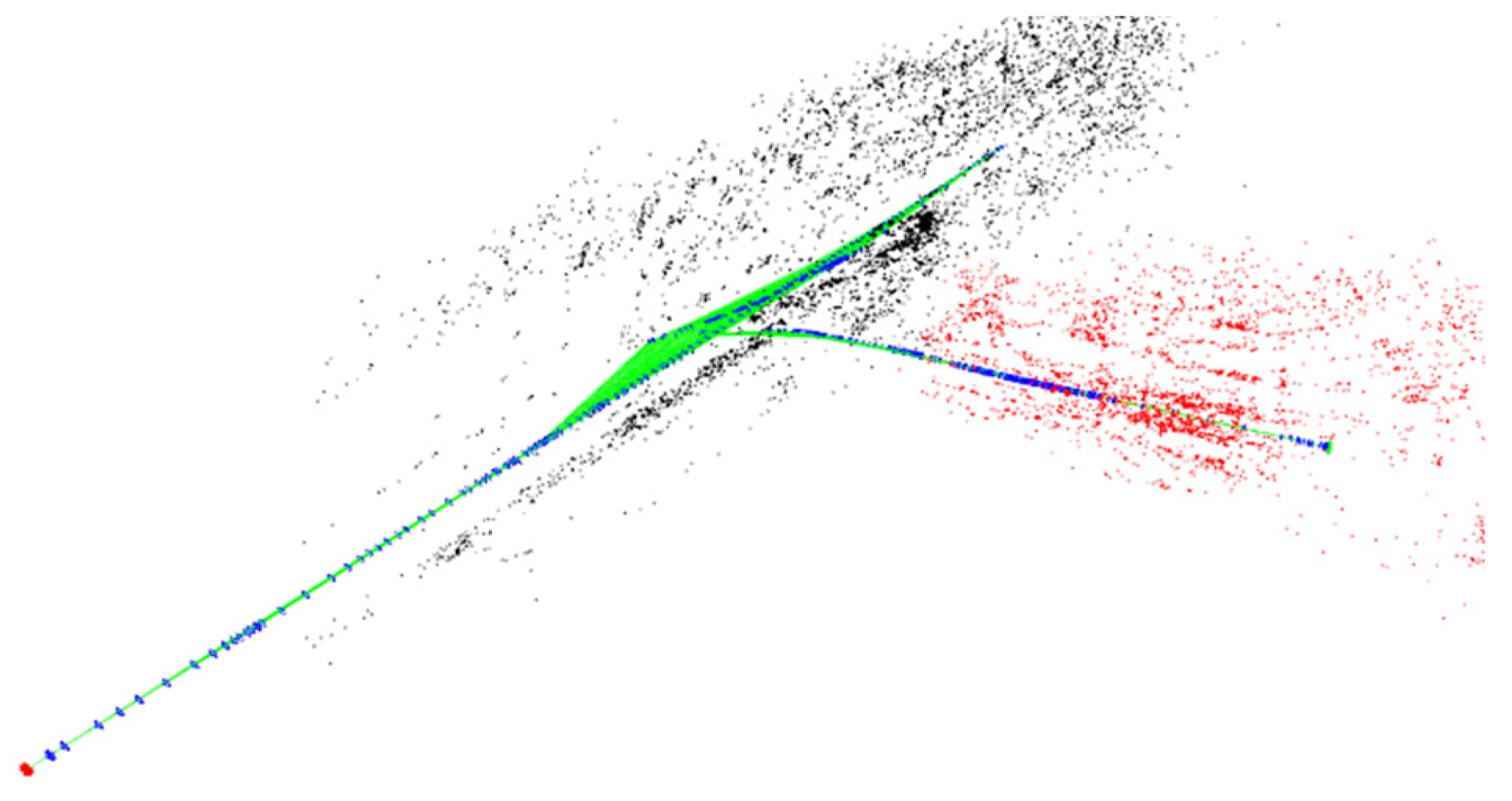 Applsci 15 02323 g007