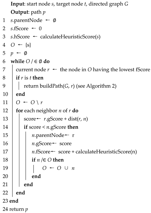 Applsci 15 02323 i001